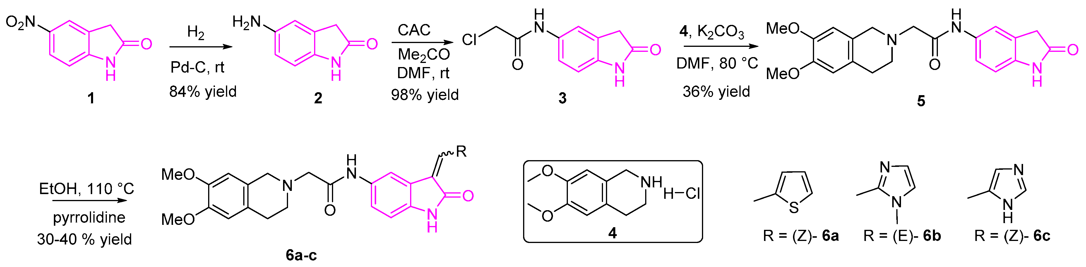 Molecules 25 01615 sch001 Molecules 25 01615 sch001