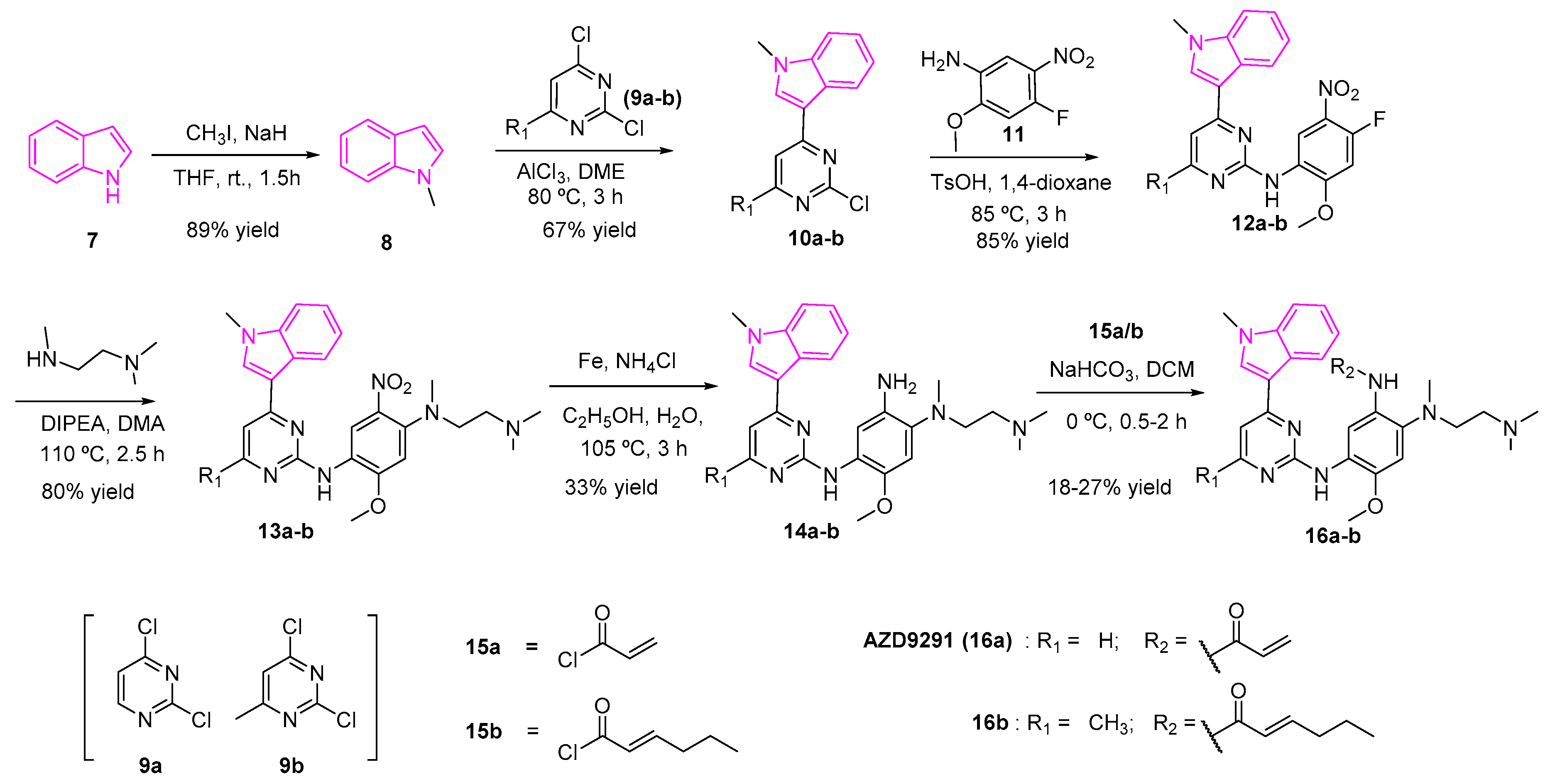 Molecules 25 01615 sch002 Molecules 25 01615 sch002
