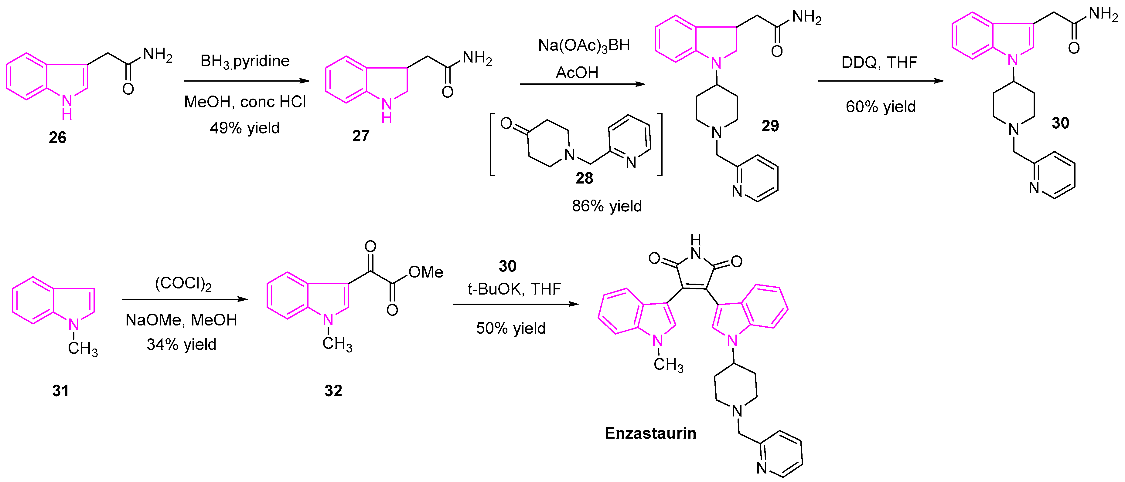 Molecules 25 01615 sch004 Molecules 25 01615 sch004