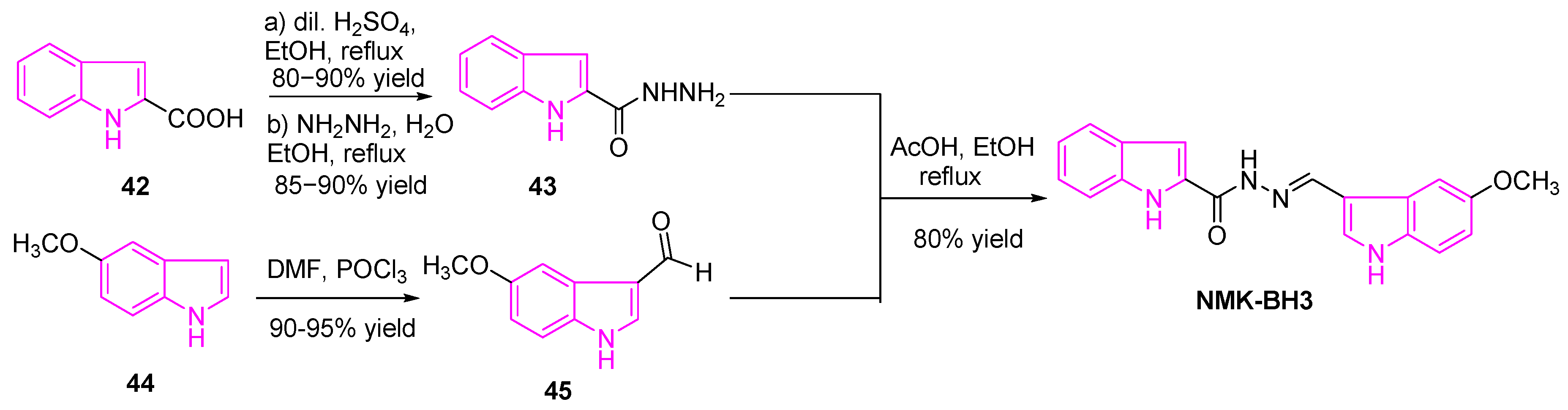 Molecules 25 01615 sch007 Molecules 25 01615 sch007