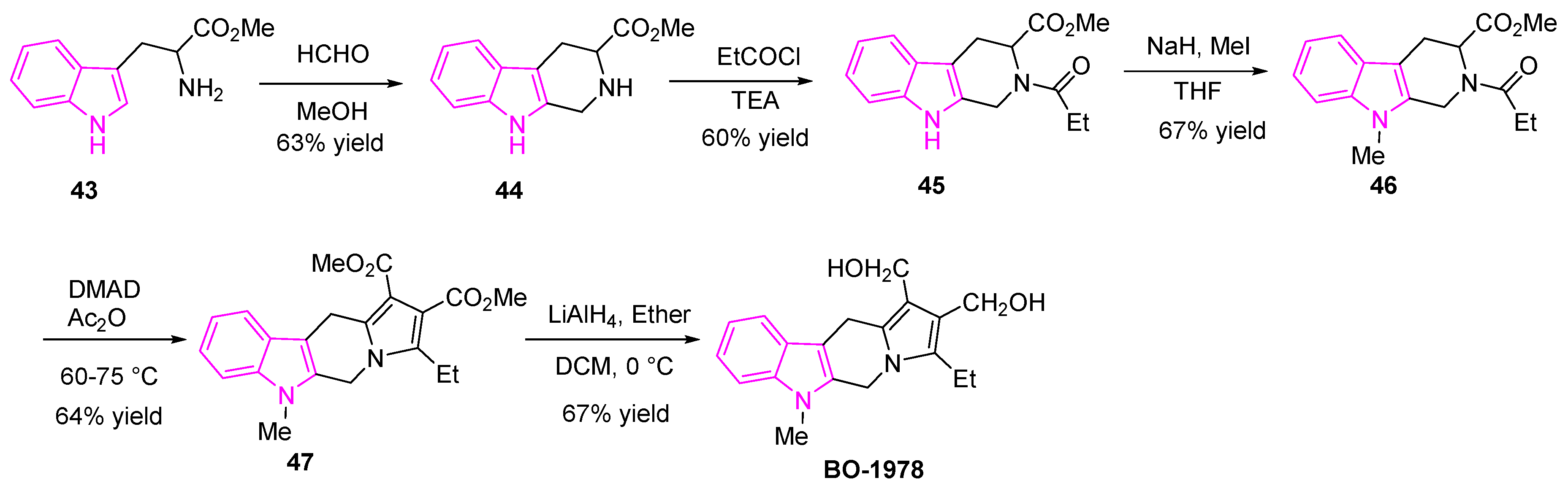 Molecules 25 01615 sch008 Molecules 25 01615 sch008
