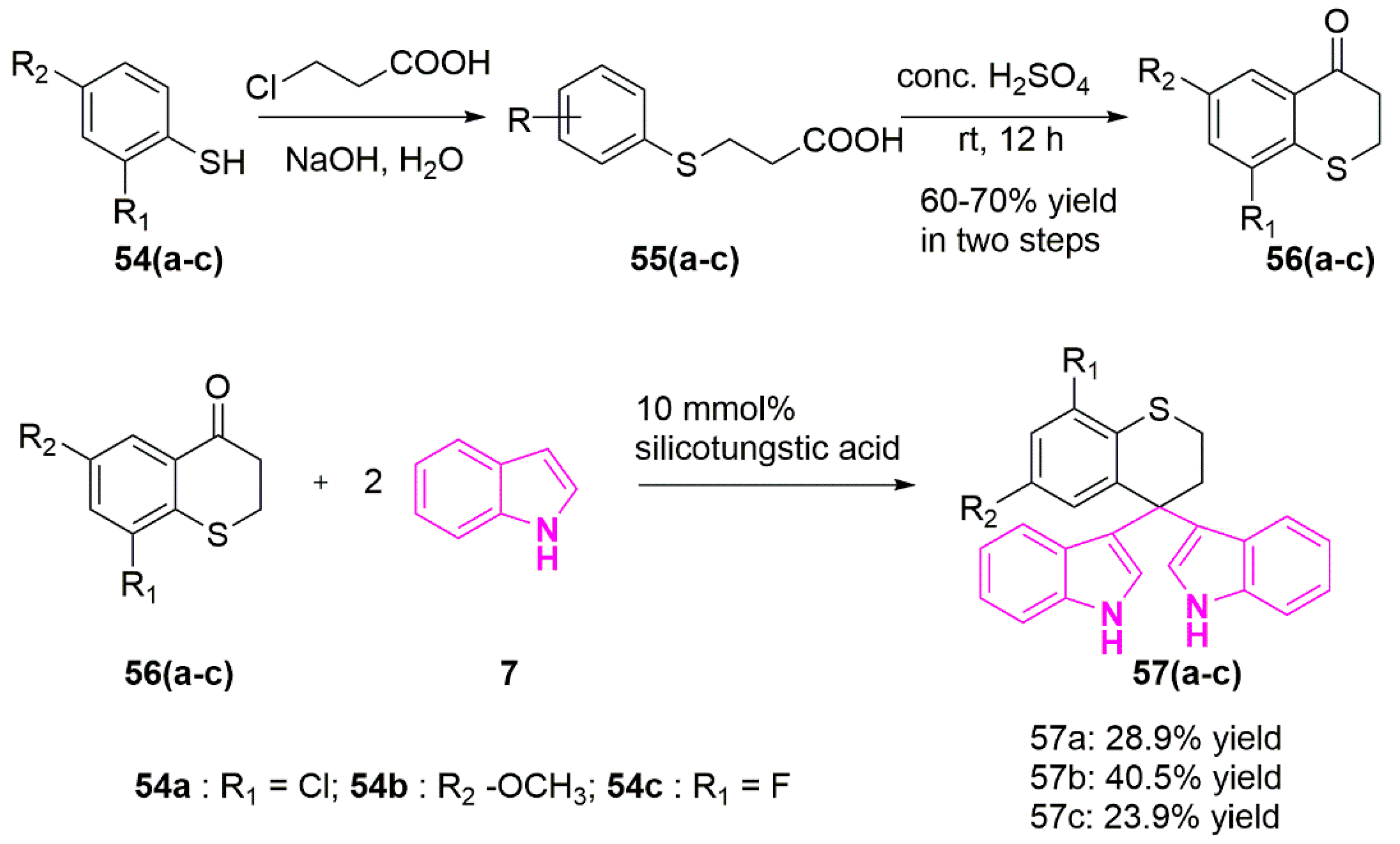 Molecules 25 01615 sch010 Molecules 25 01615 sch010