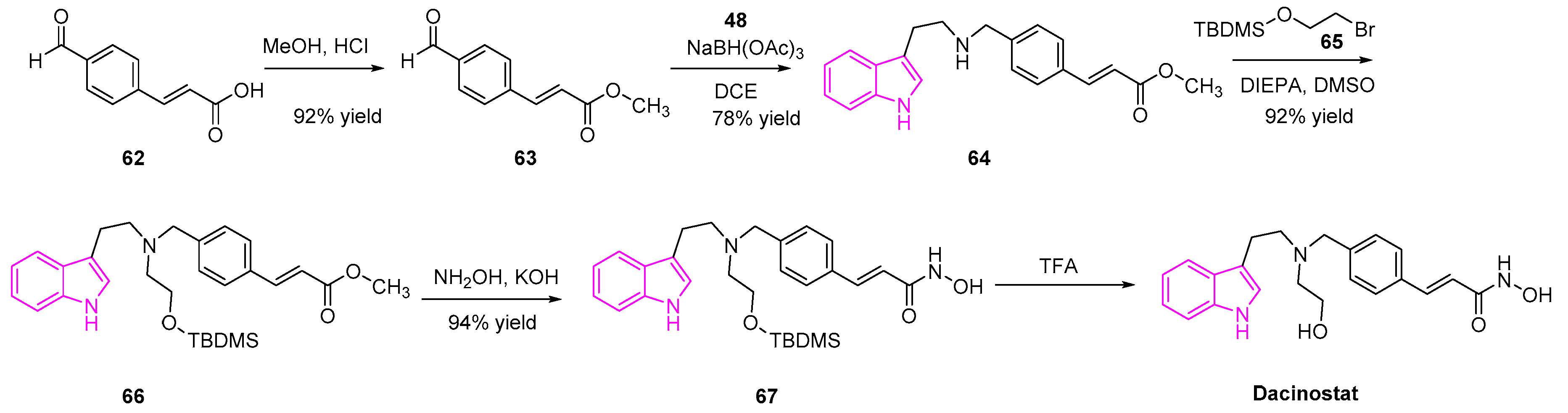 Molecules 25 01615 sch012 Molecules 25 01615 sch012