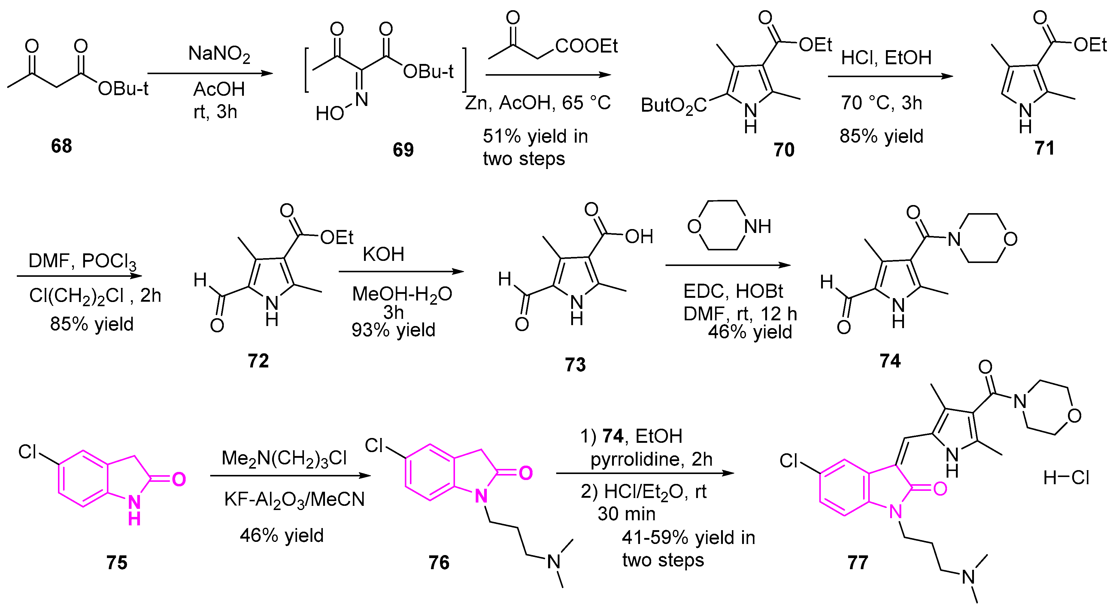 Molecules 25 01615 sch013 Molecules 25 01615 sch013