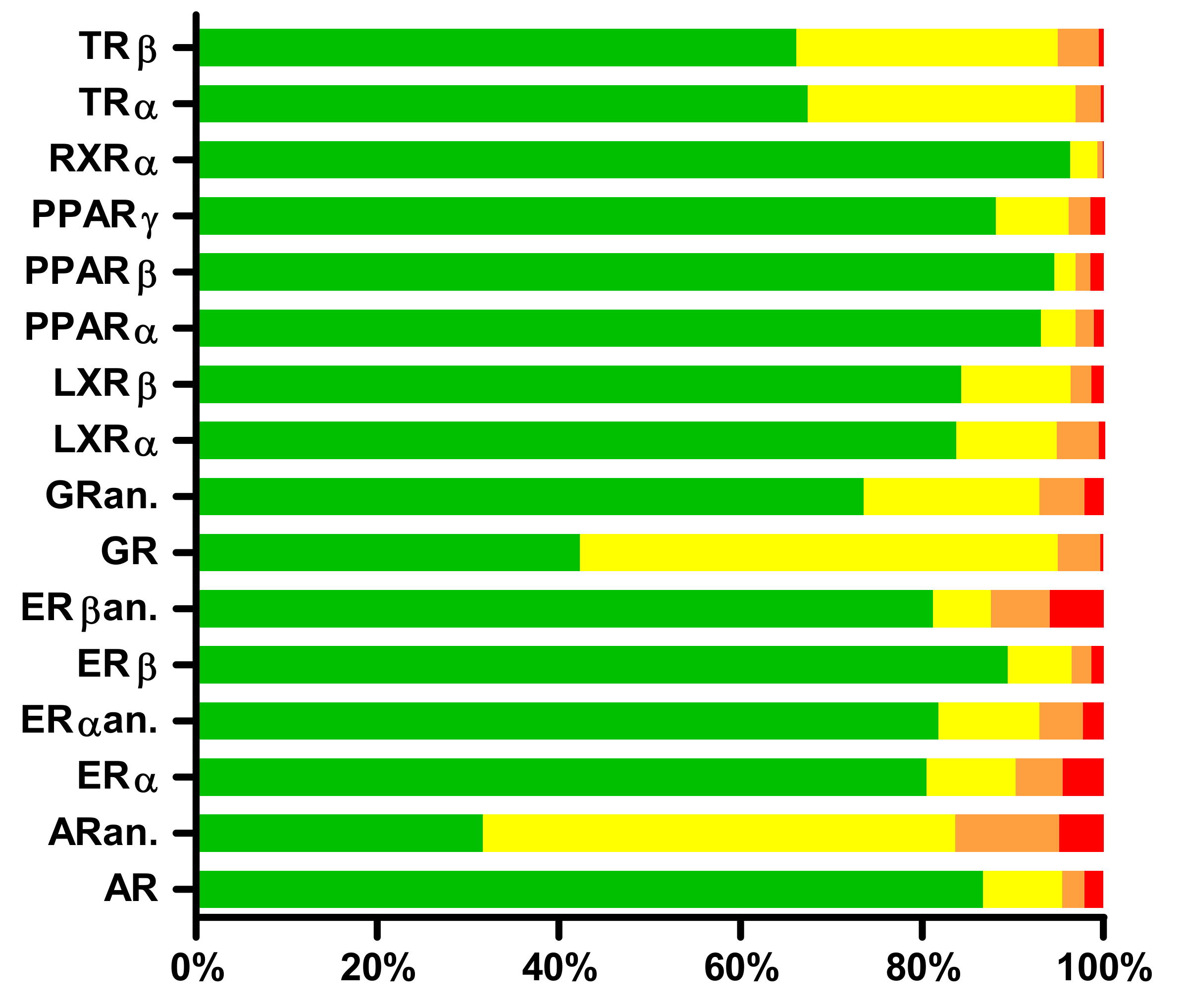 Molecules 25 01616 g001