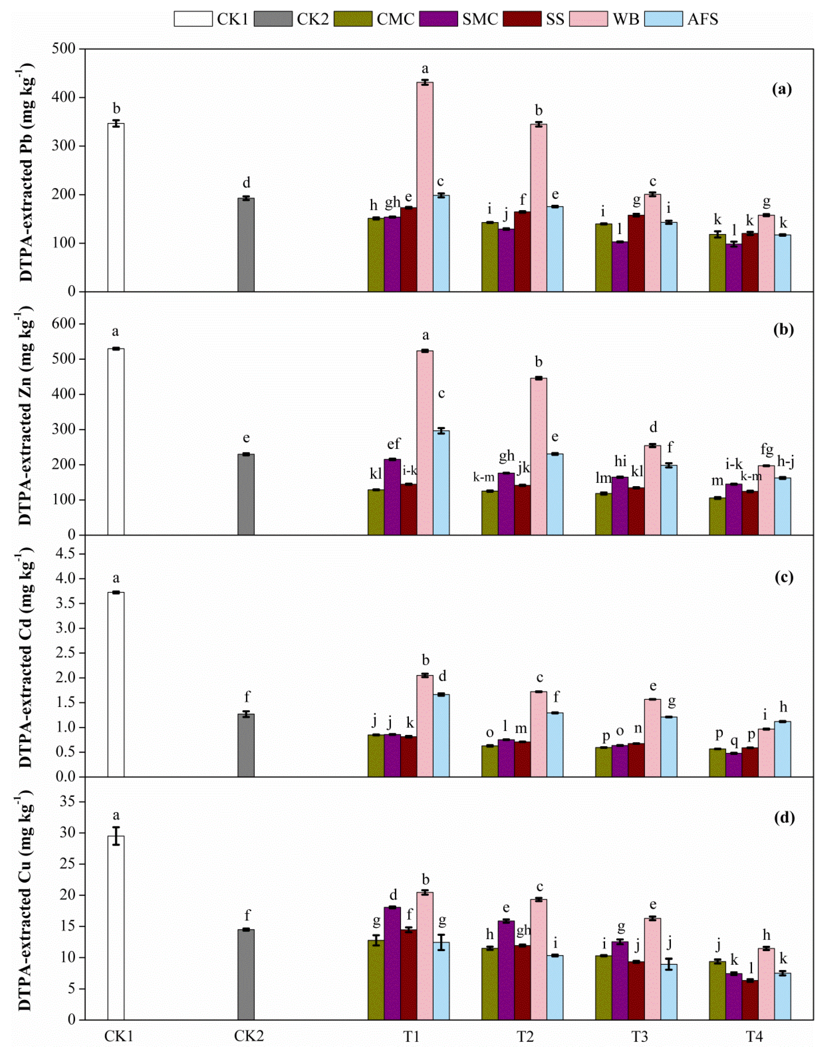 Molecules 25 01617 g001 Molecules 25 01617 g001