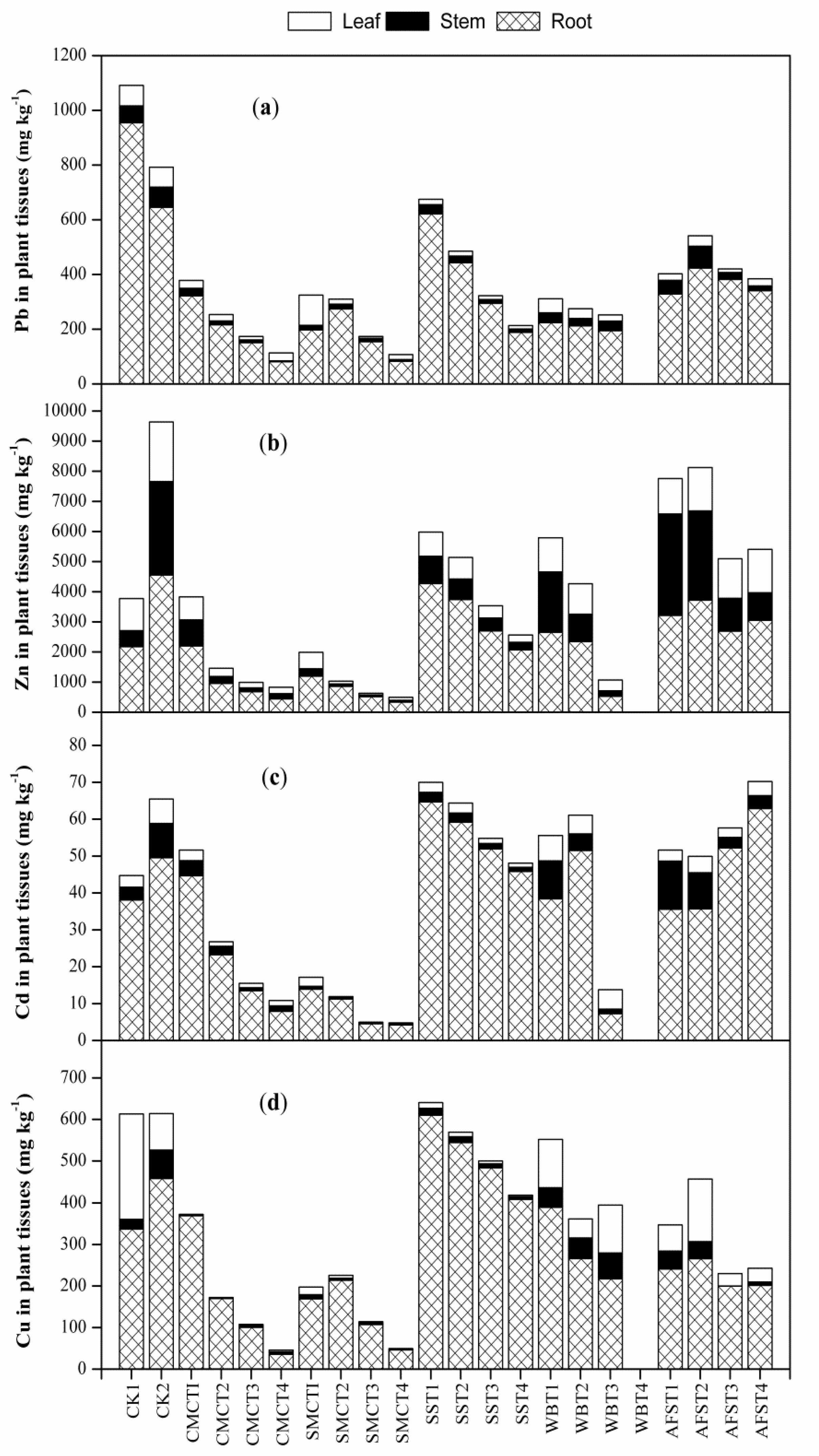 Molecules 25 01617 g002 Molecules 25 01617 g002