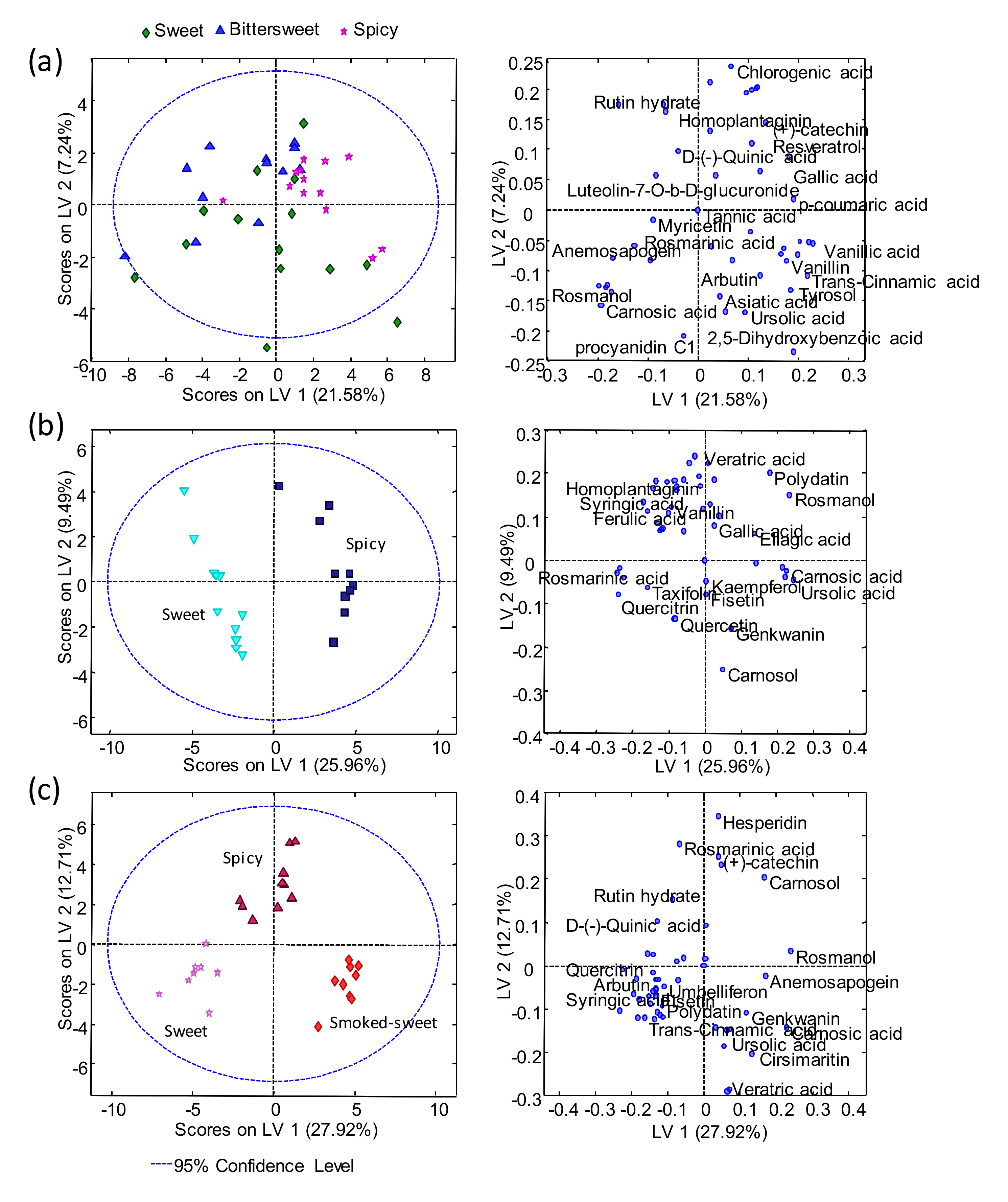 Molecules 25 01623 g005 Molecules 25 01623 g005