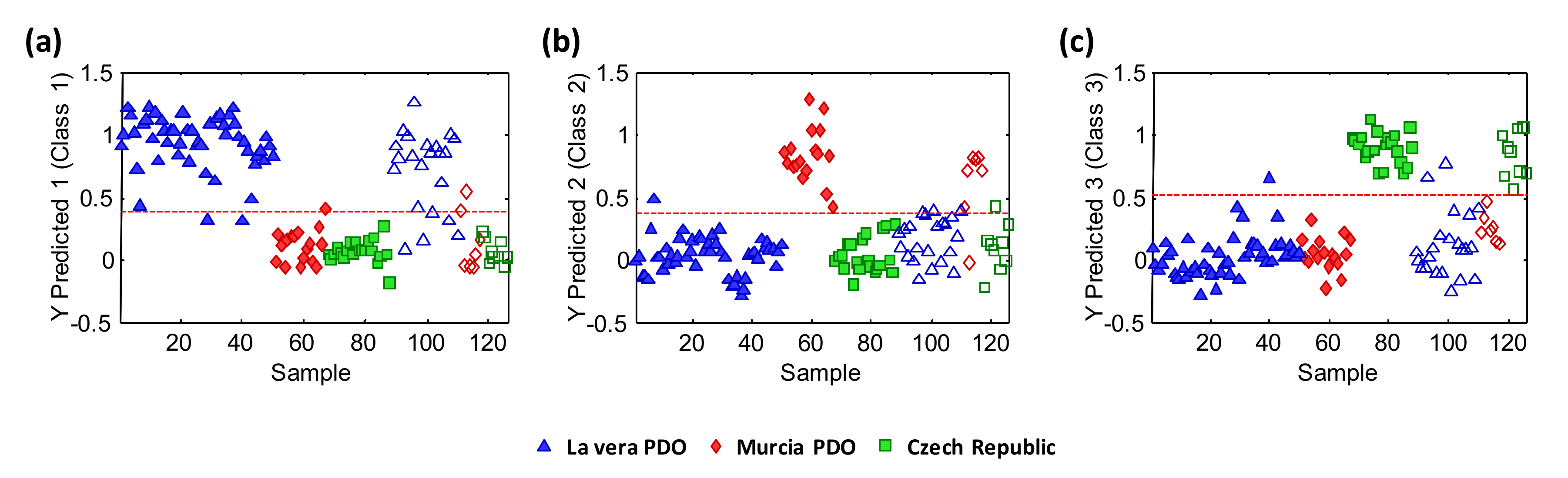 Molecules 25 01623 g006 Molecules 25 01623 g006