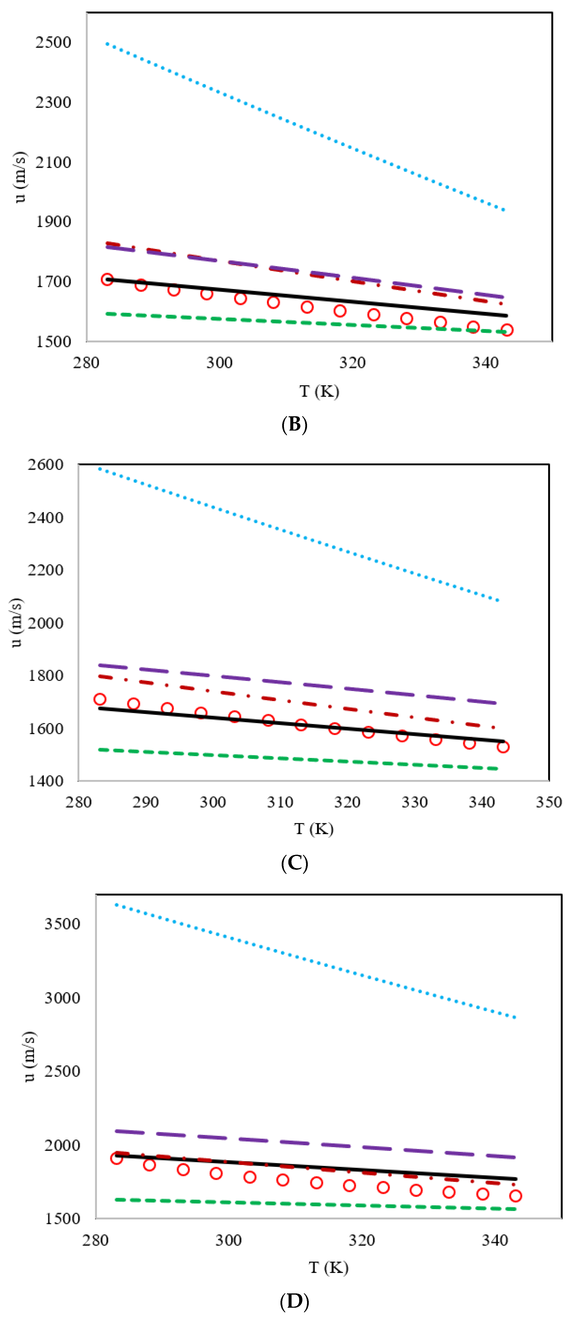 Molecules 25 01626 g004b Molecules 25 01626 g004b