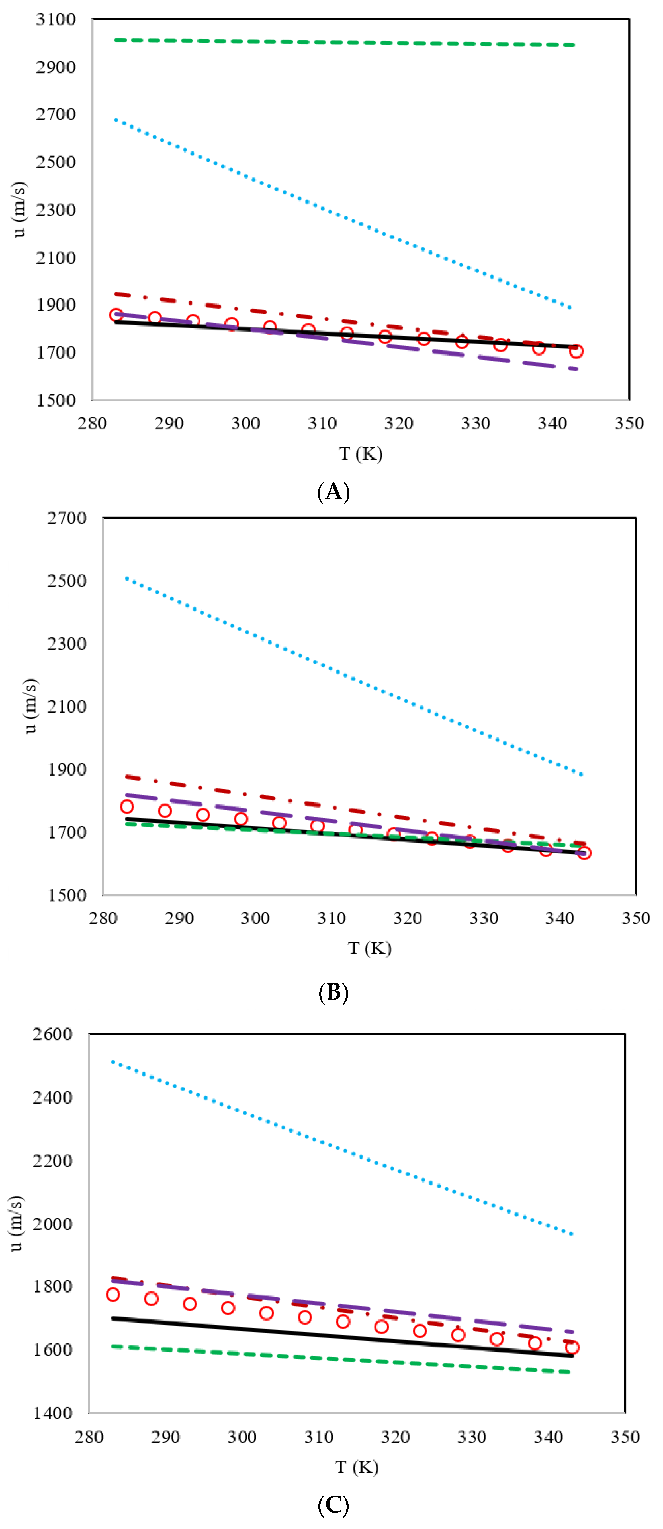 Molecules 25 01626 g005a Molecules 25 01626 g005a