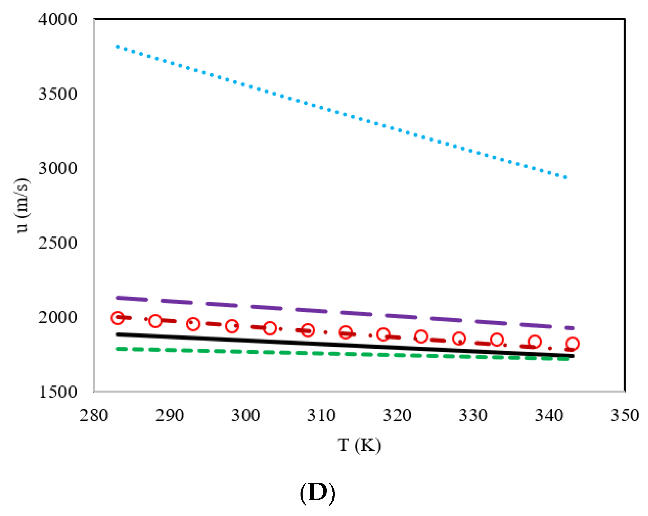 Molecules 25 01626 g005b Molecules 25 01626 g005b