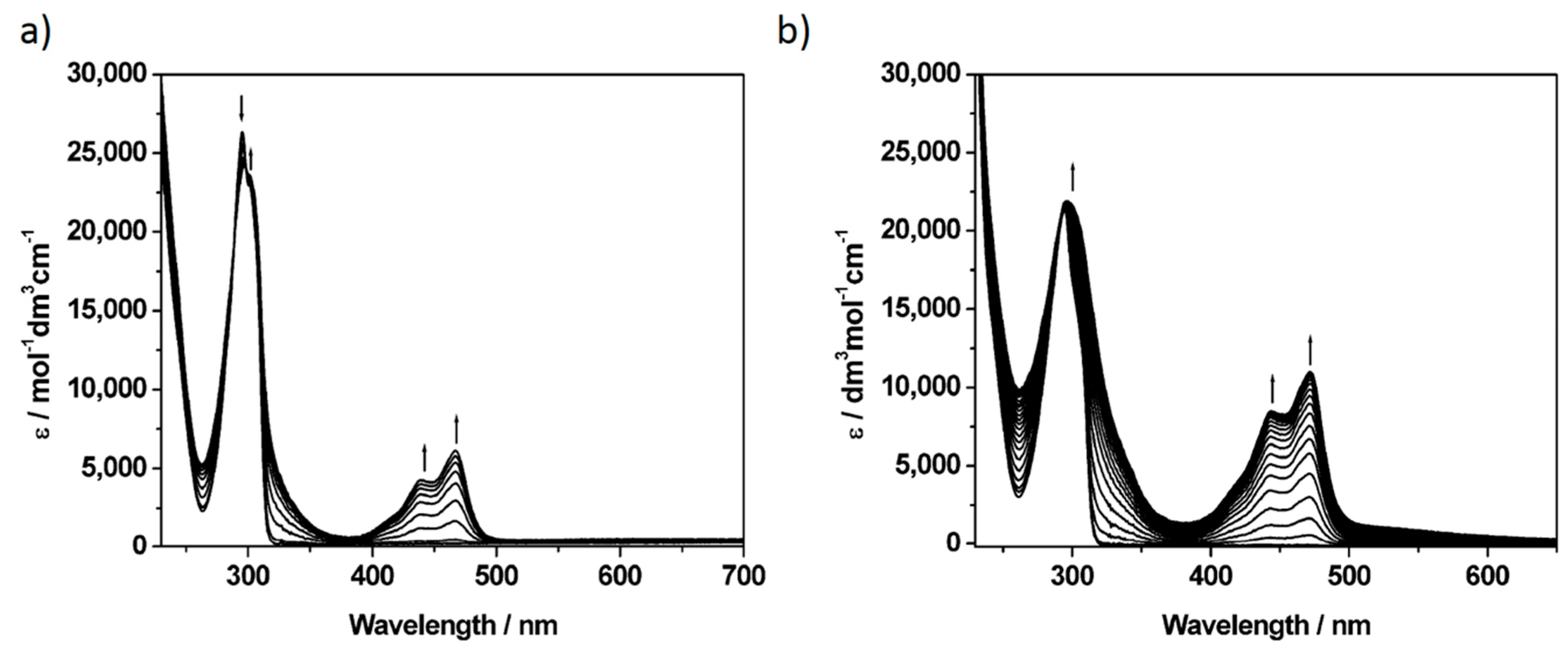 Molecules 25 01627 g002