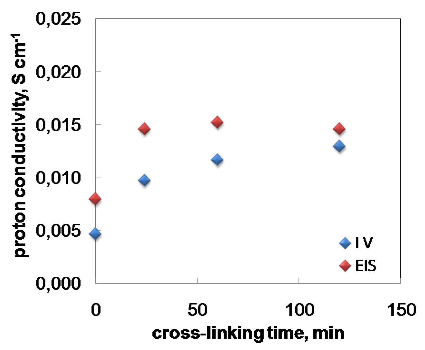 Molecules 25 01632 g008 Molecules 25 01632 g008