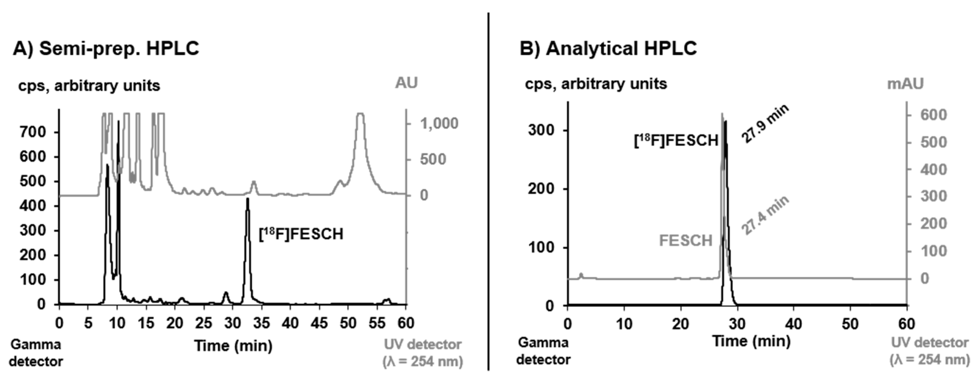 Molecules 25 01633 g002