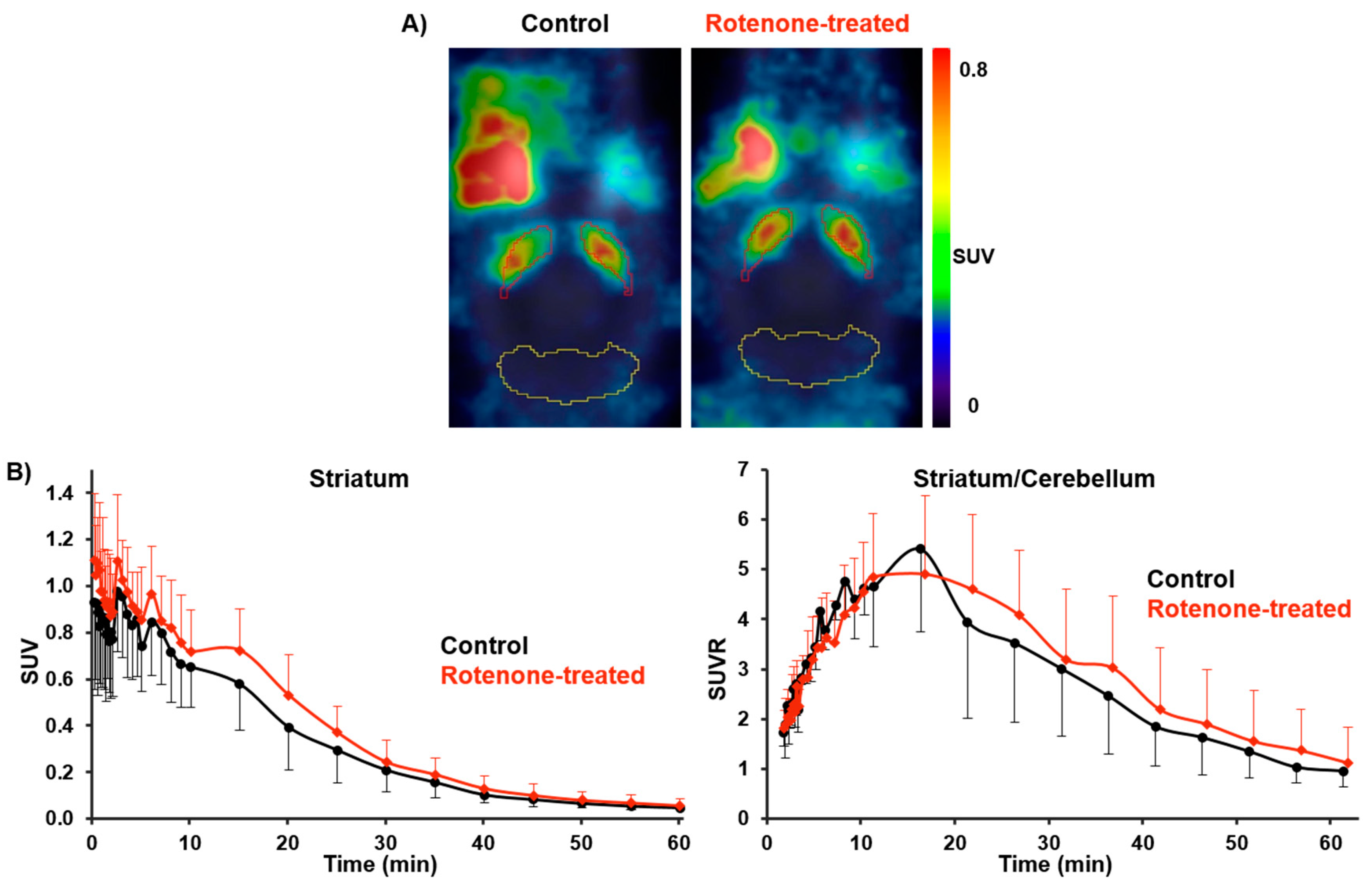 Molecules 25 01633 g006