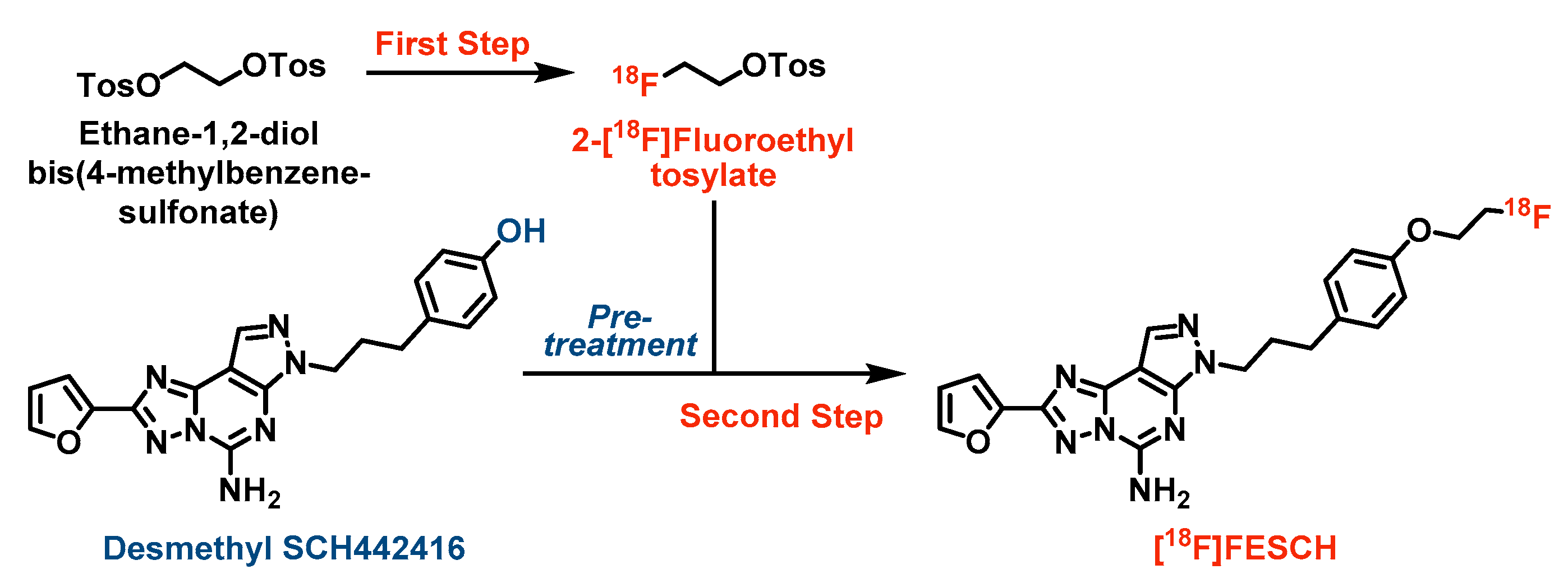 Molecules 25 01633 sch001