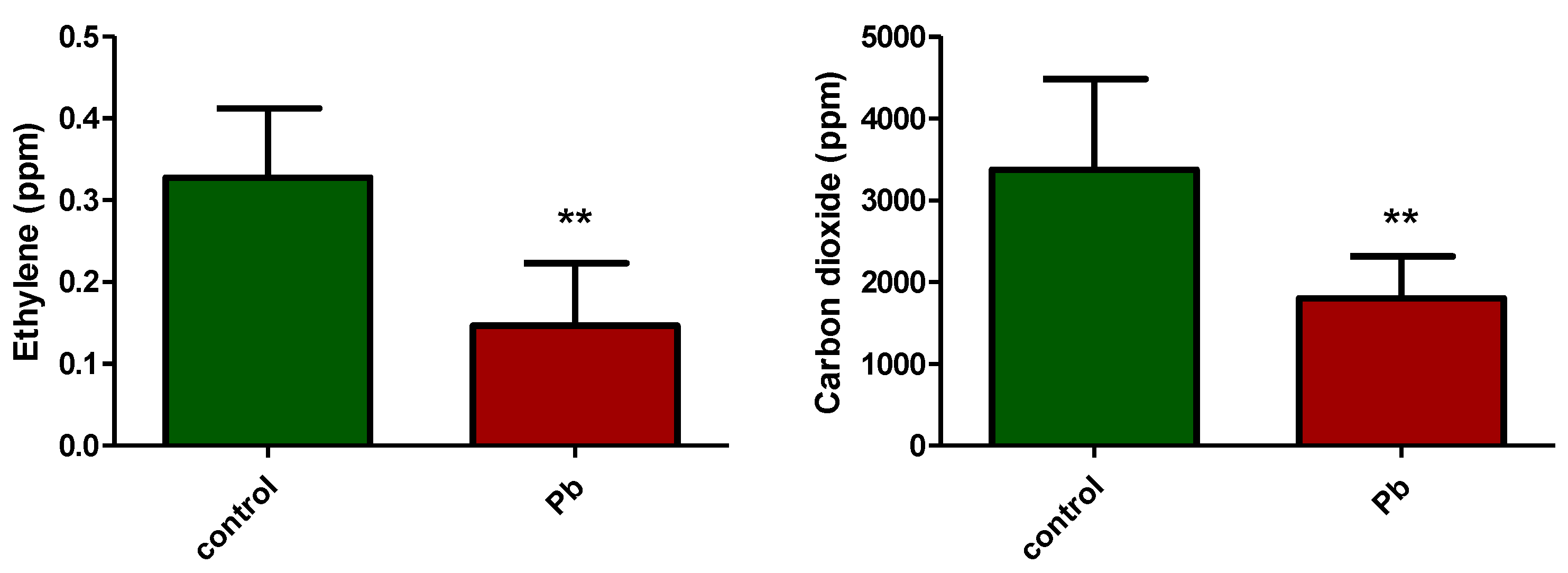 Molecules 25 01637 g001