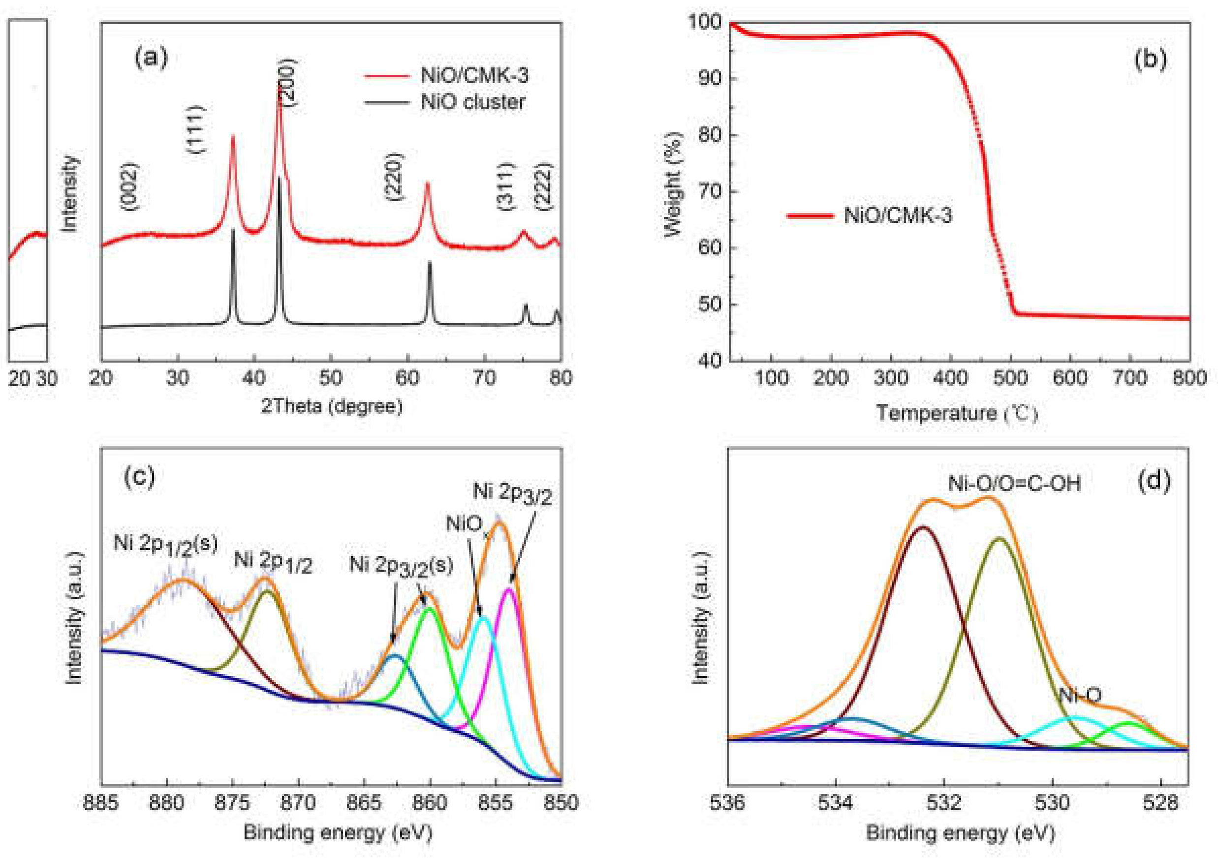 Molecules 25 01638 g002