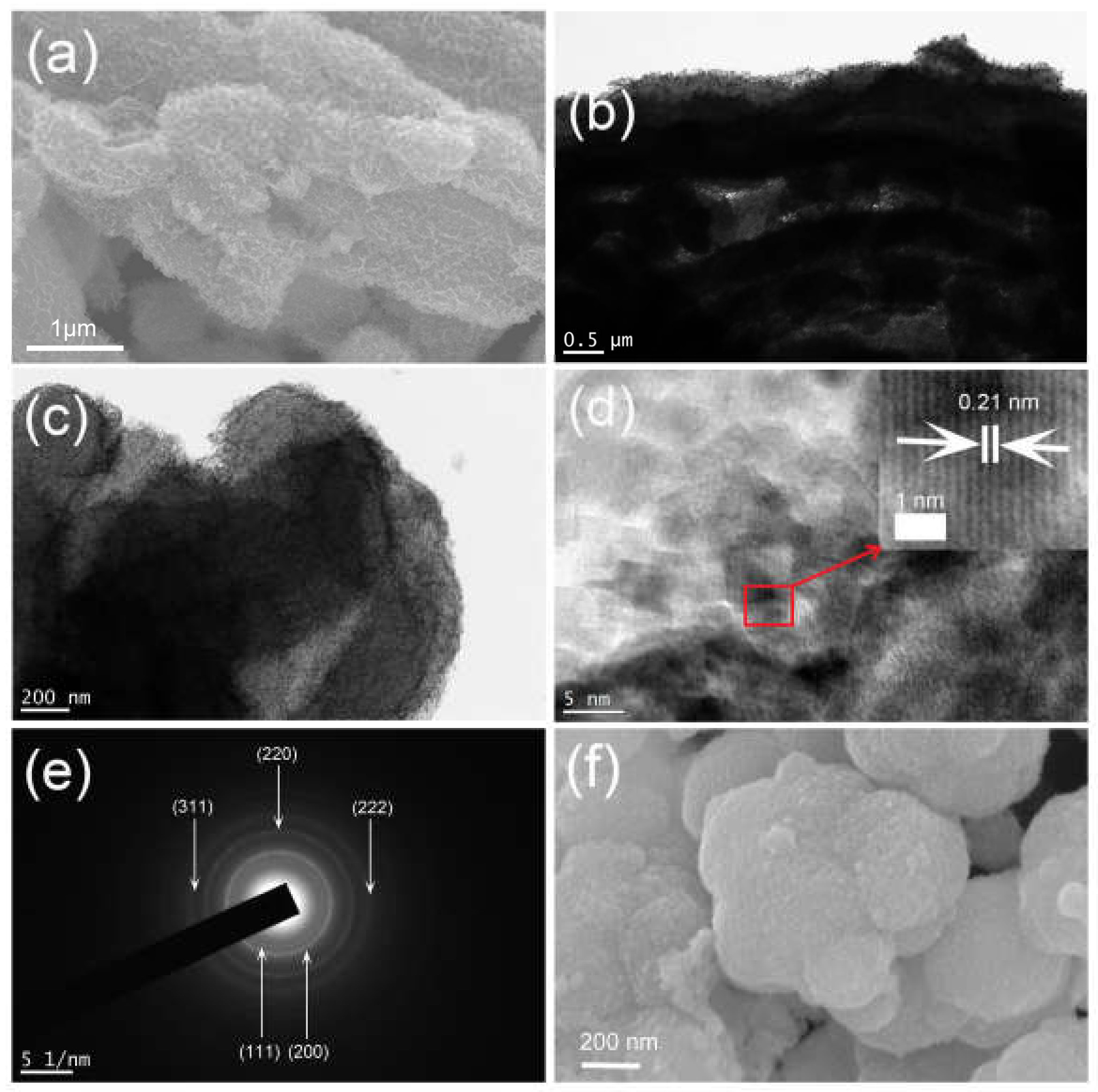 Molecules 25 01638 g003