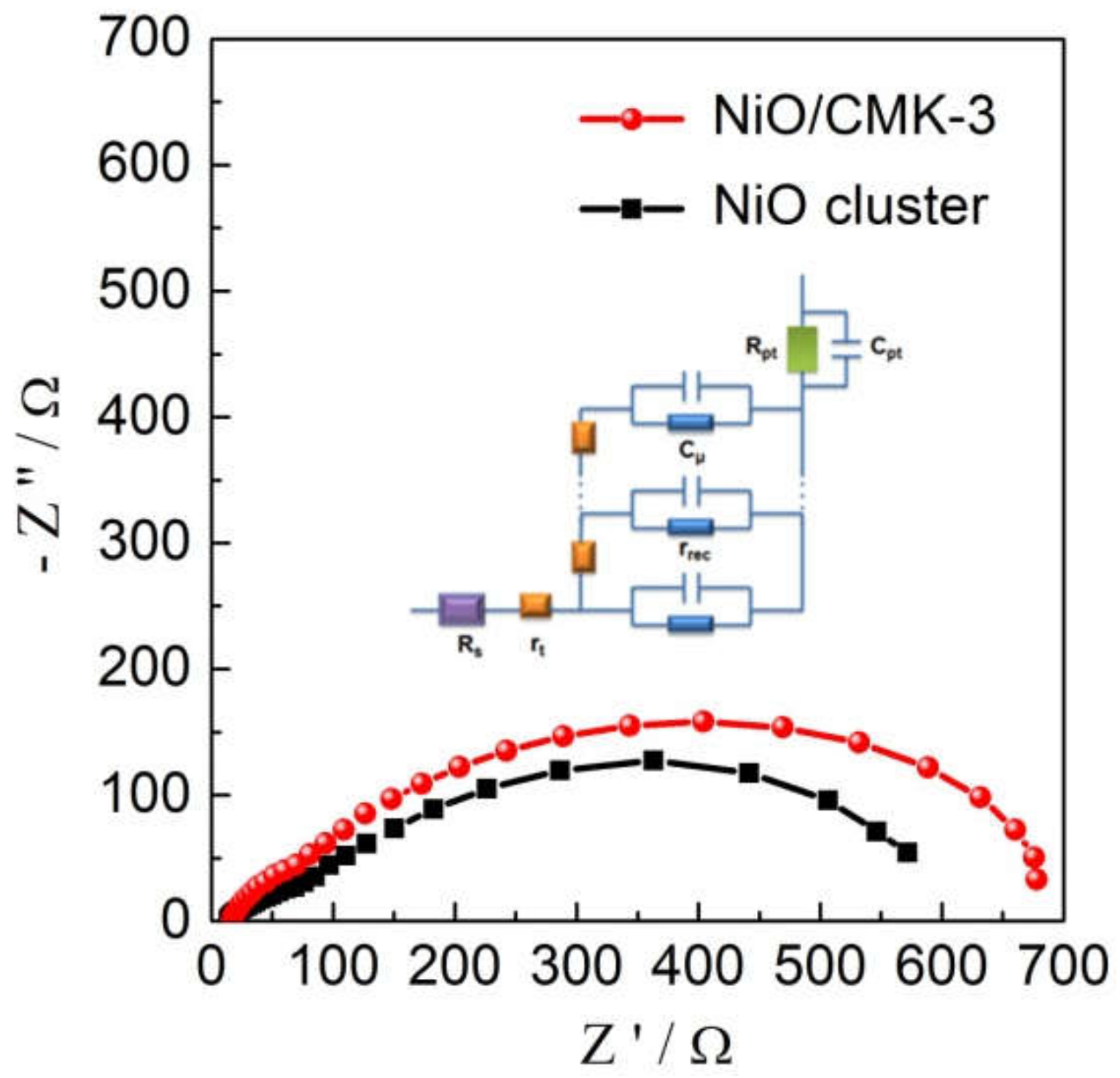 Molecules 25 01638 g006