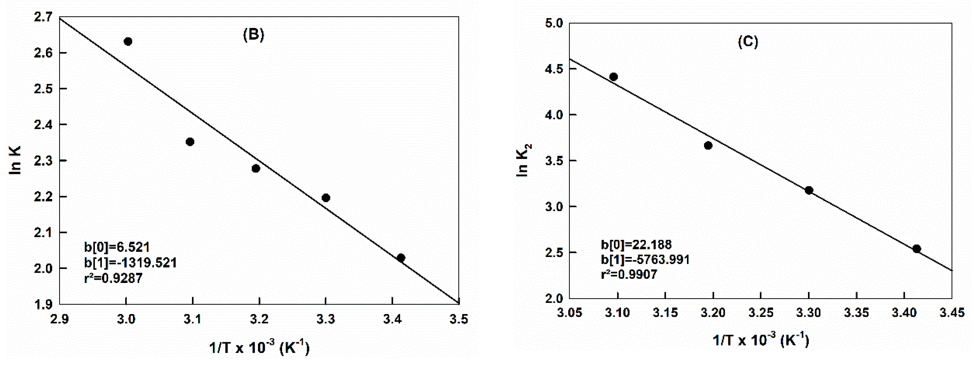 Molecules 25 01640 g007b Molecules 25 01640 g007b