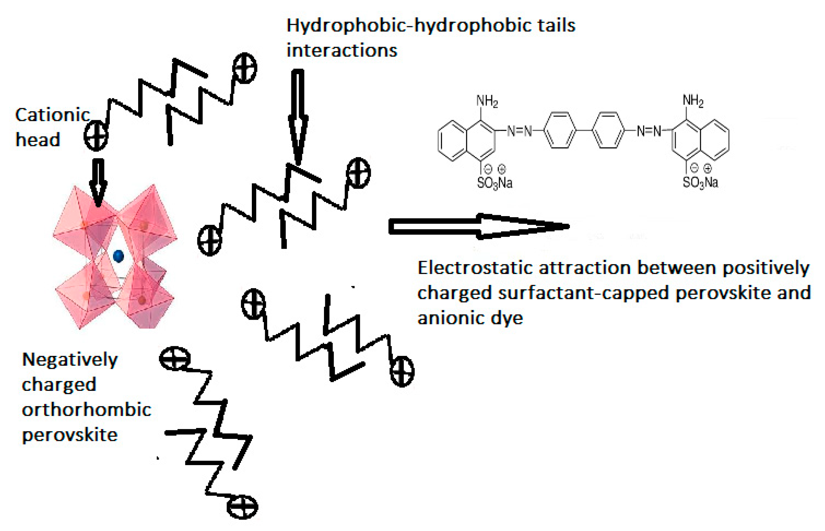 Molecules 25 01640 sch001 Molecules 25 01640 sch001