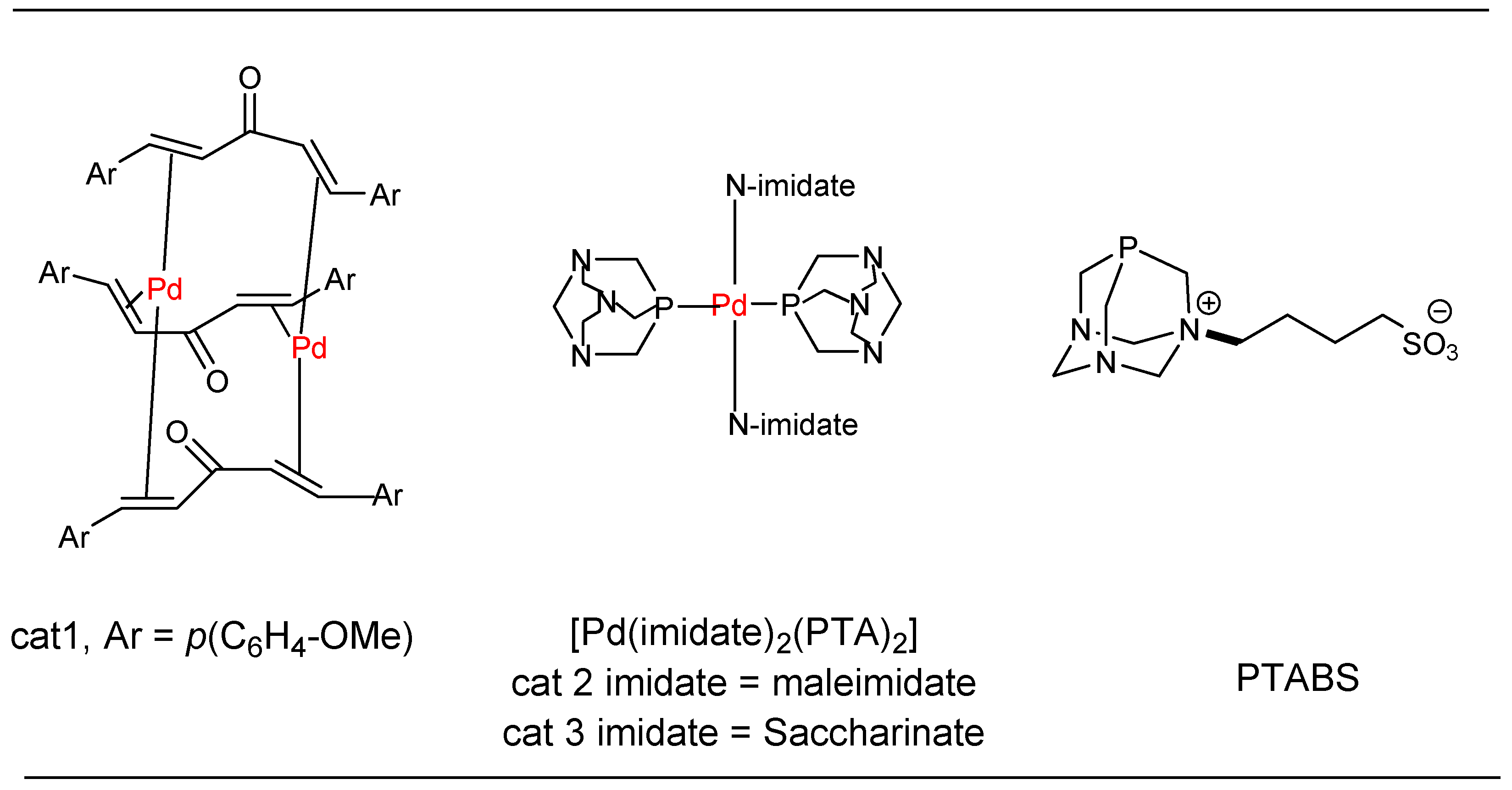 Molecules 25 01645 g002
