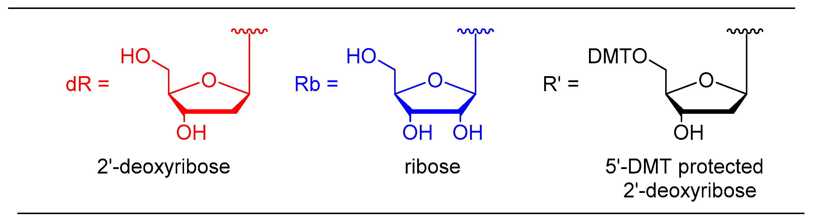 Molecules 25 01645 g003