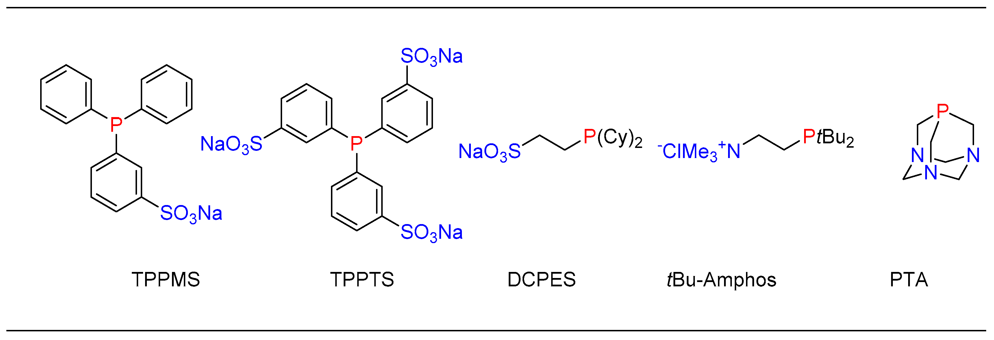 Molecules 25 01645 g004