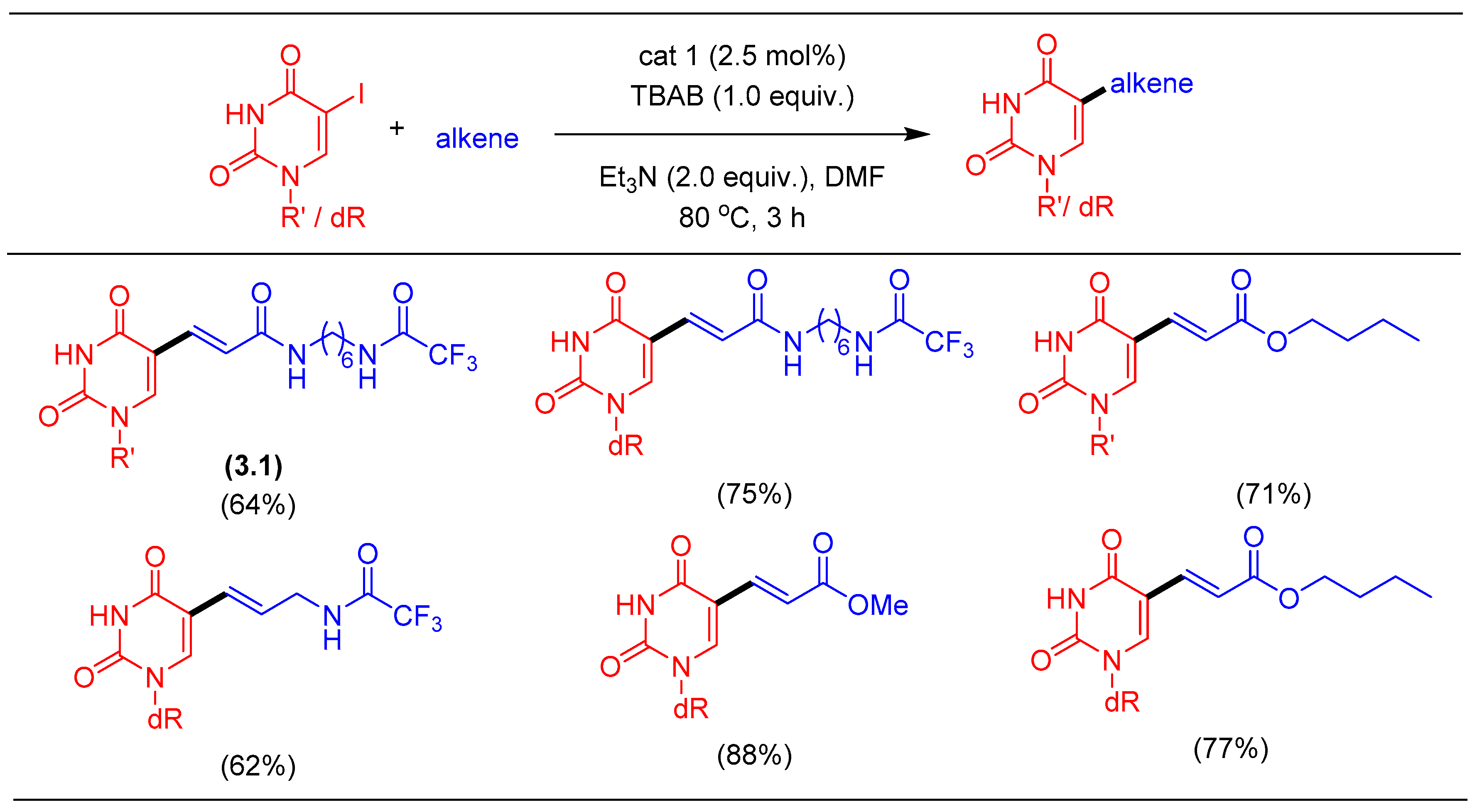 Molecules 25 01645 sch001