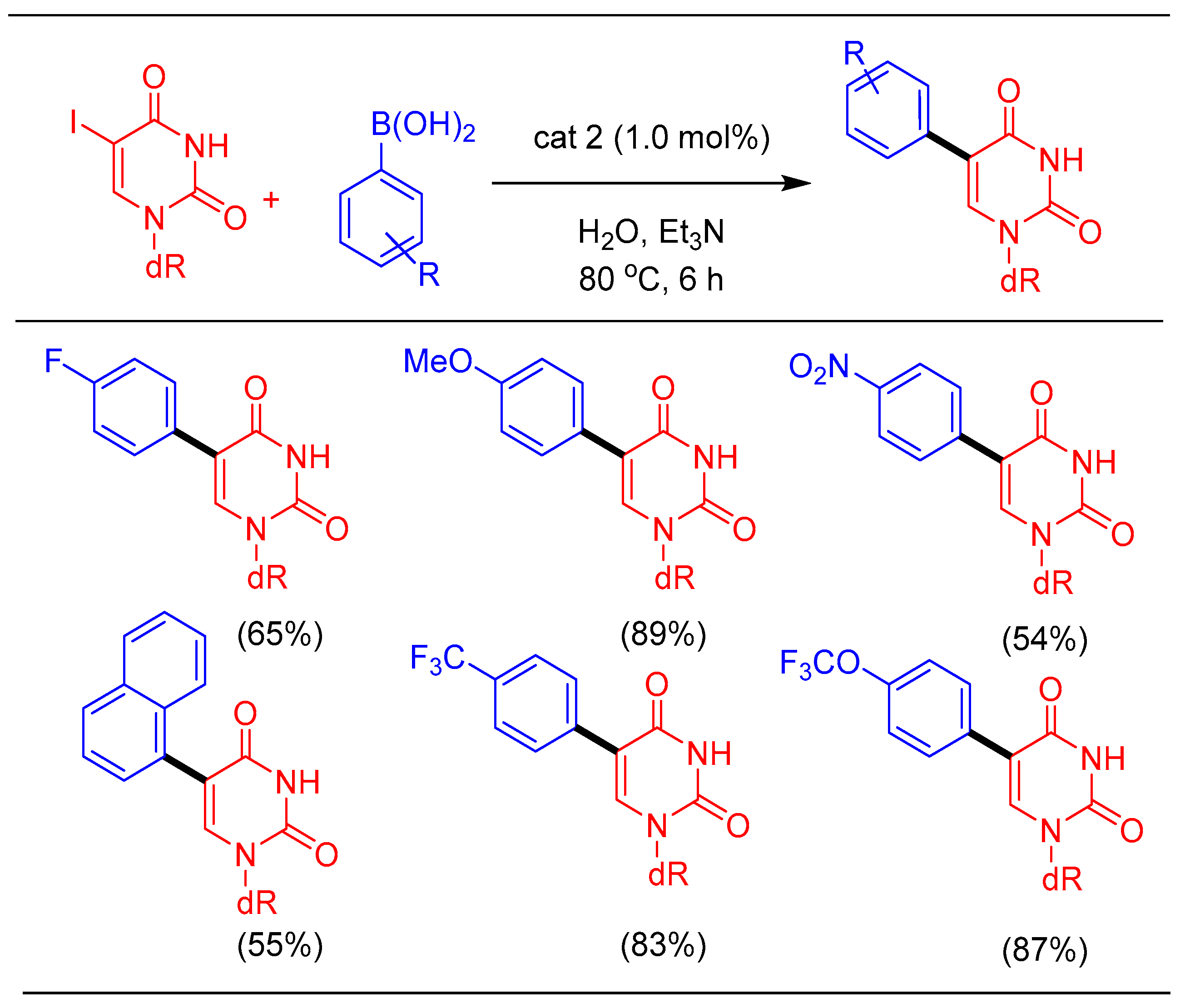Molecules 25 01645 sch002