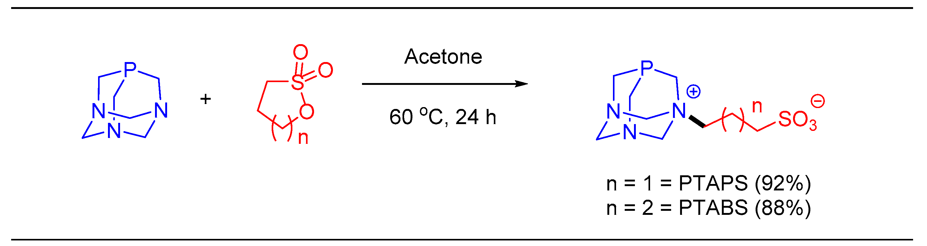Molecules 25 01645 sch007