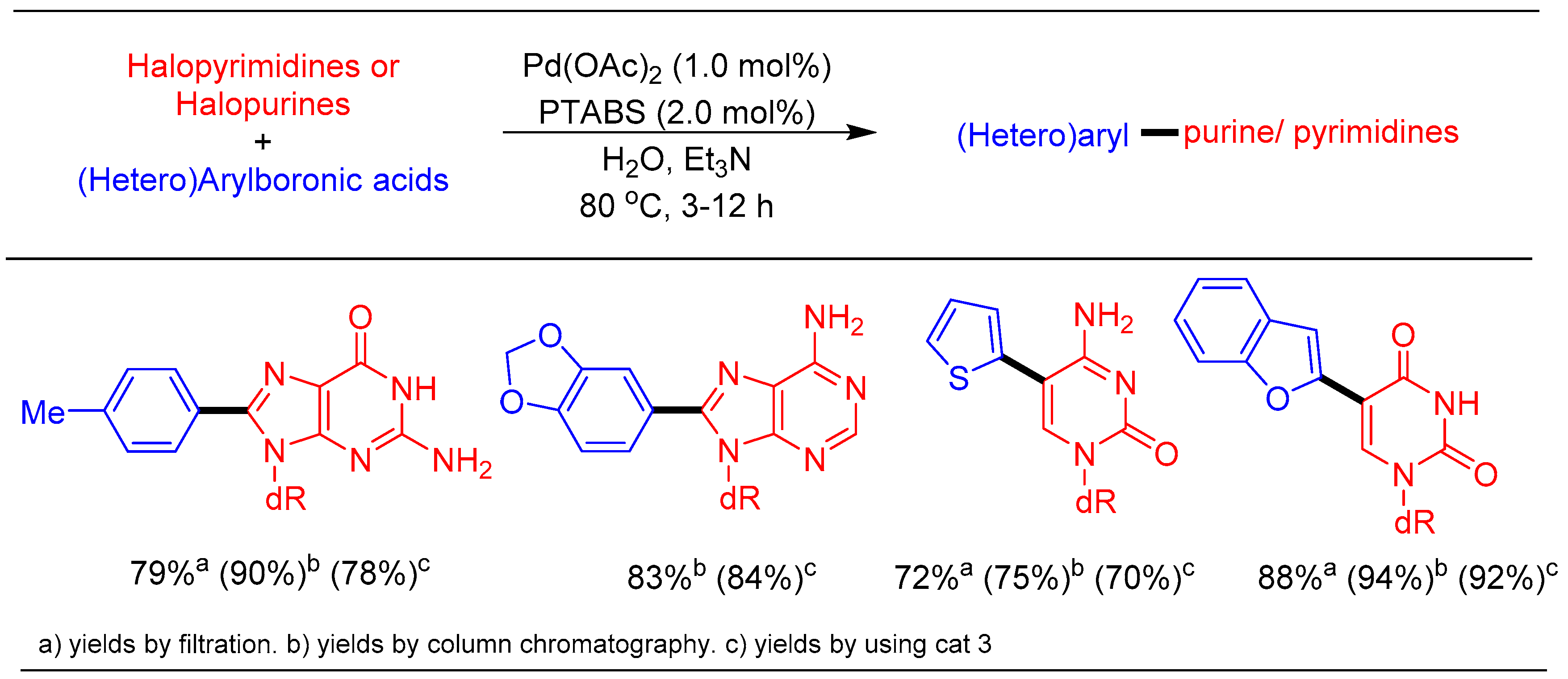 Molecules 25 01645 sch008