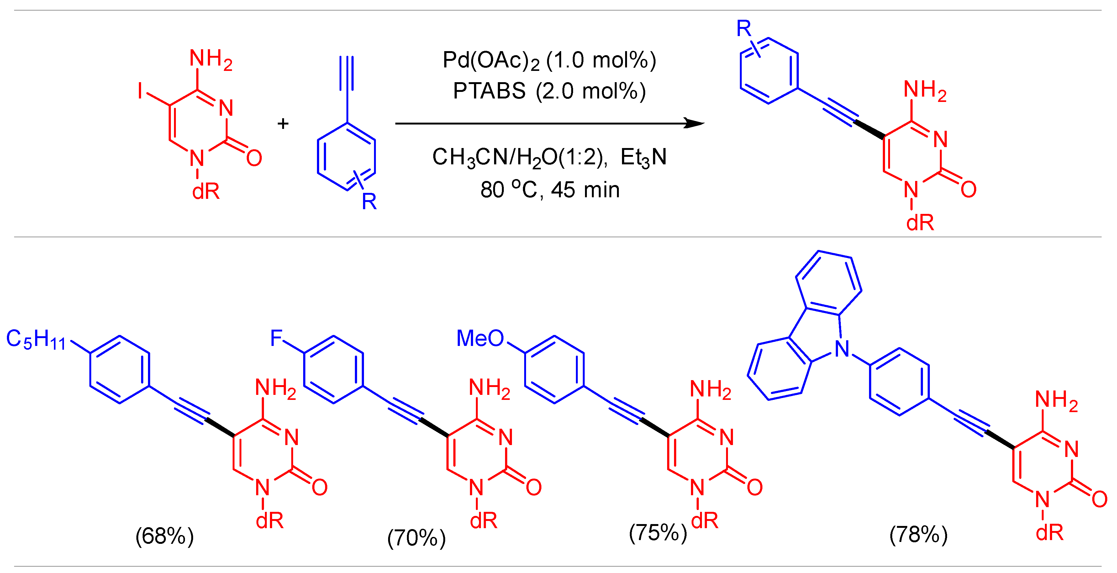 Molecules 25 01645 sch009