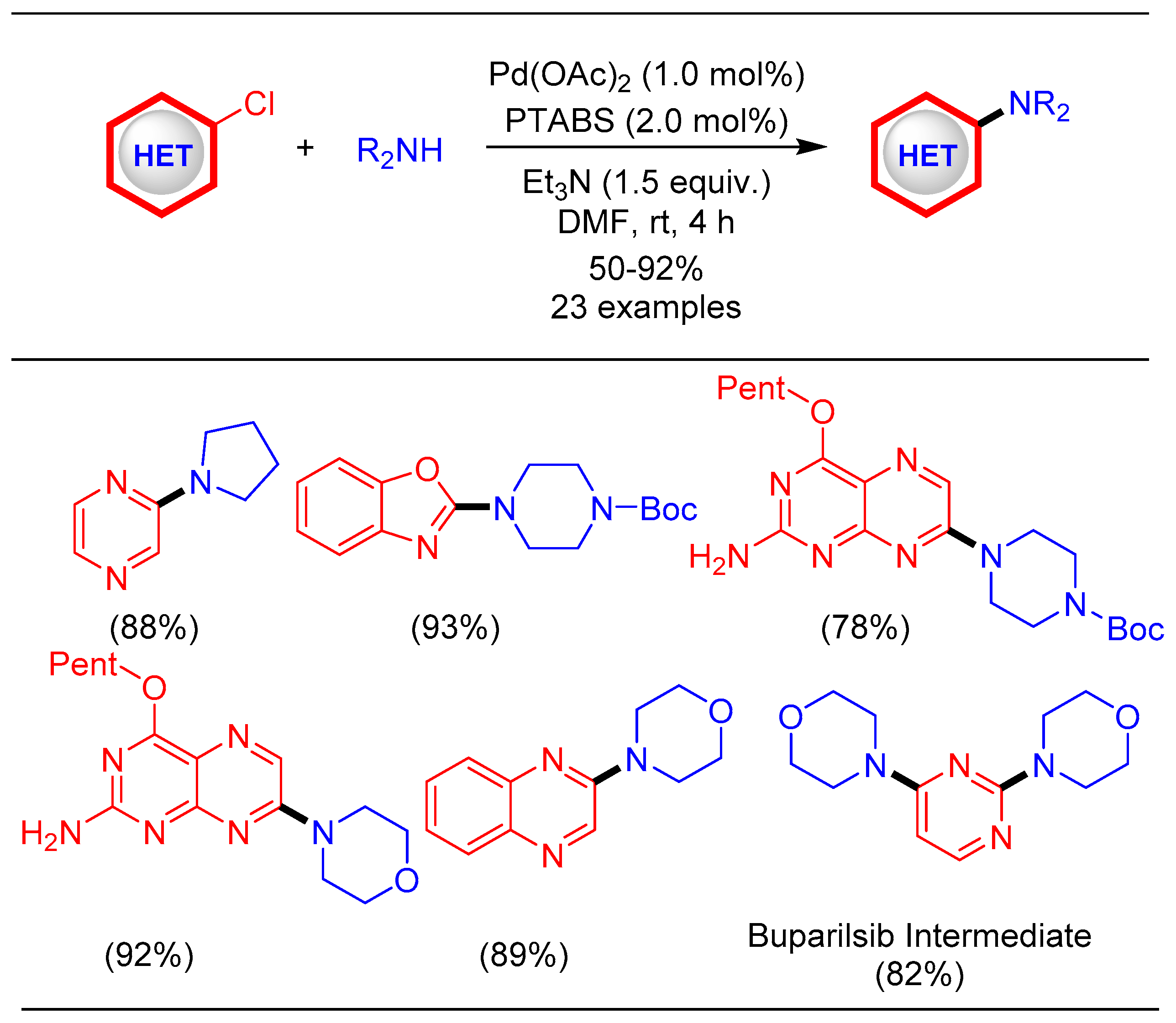 Molecules 25 01645 sch012