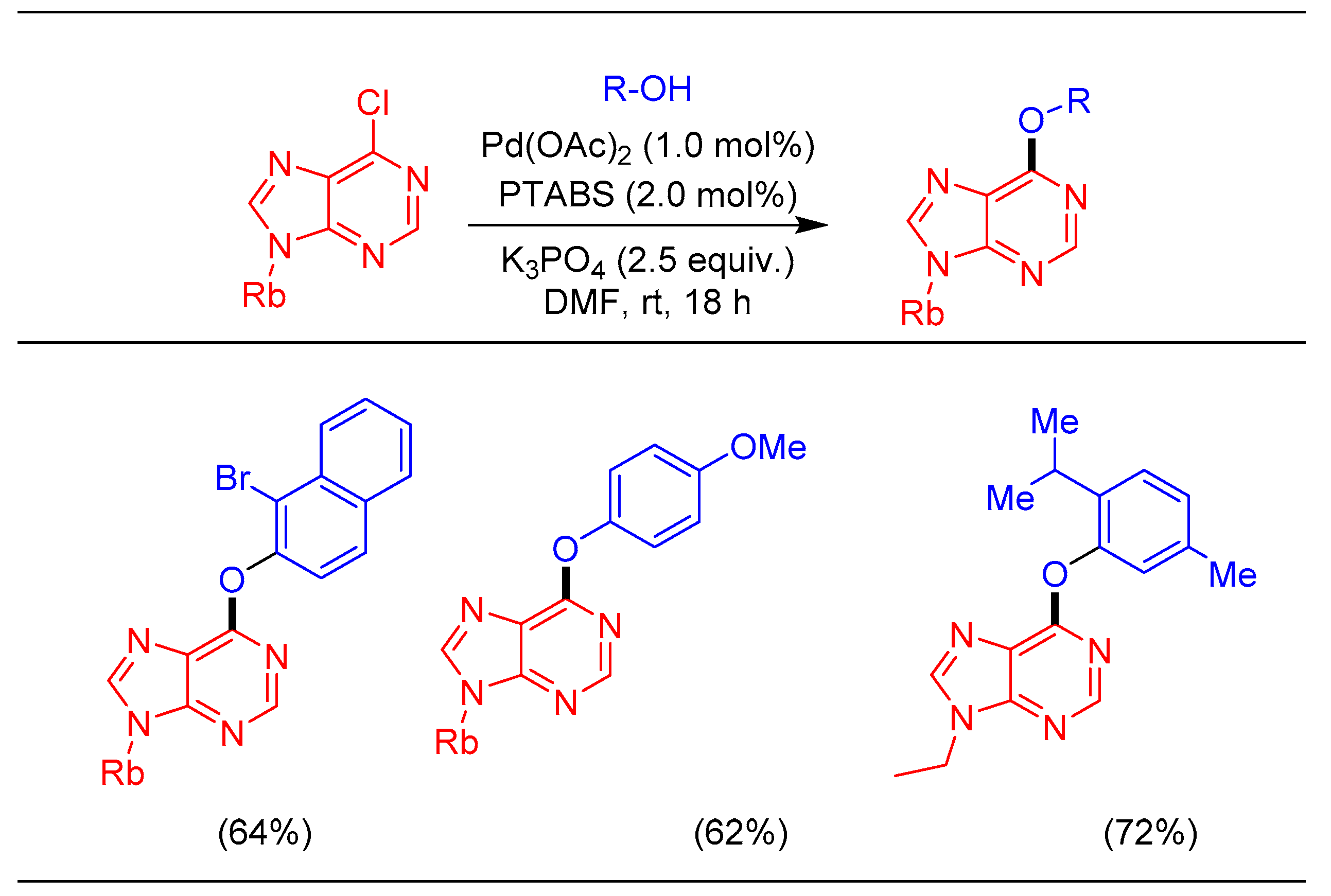 Molecules 25 01645 sch016