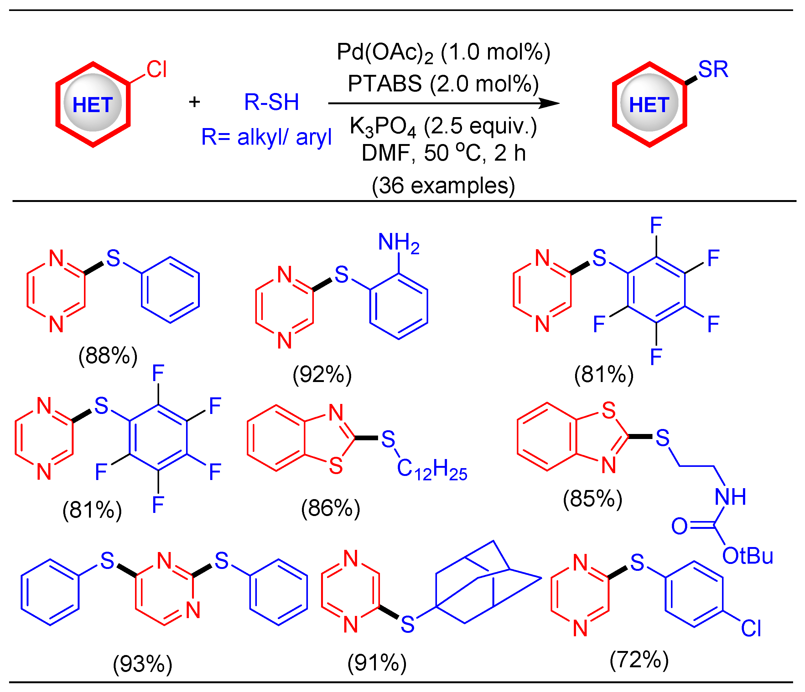 Molecules 25 01645 sch019