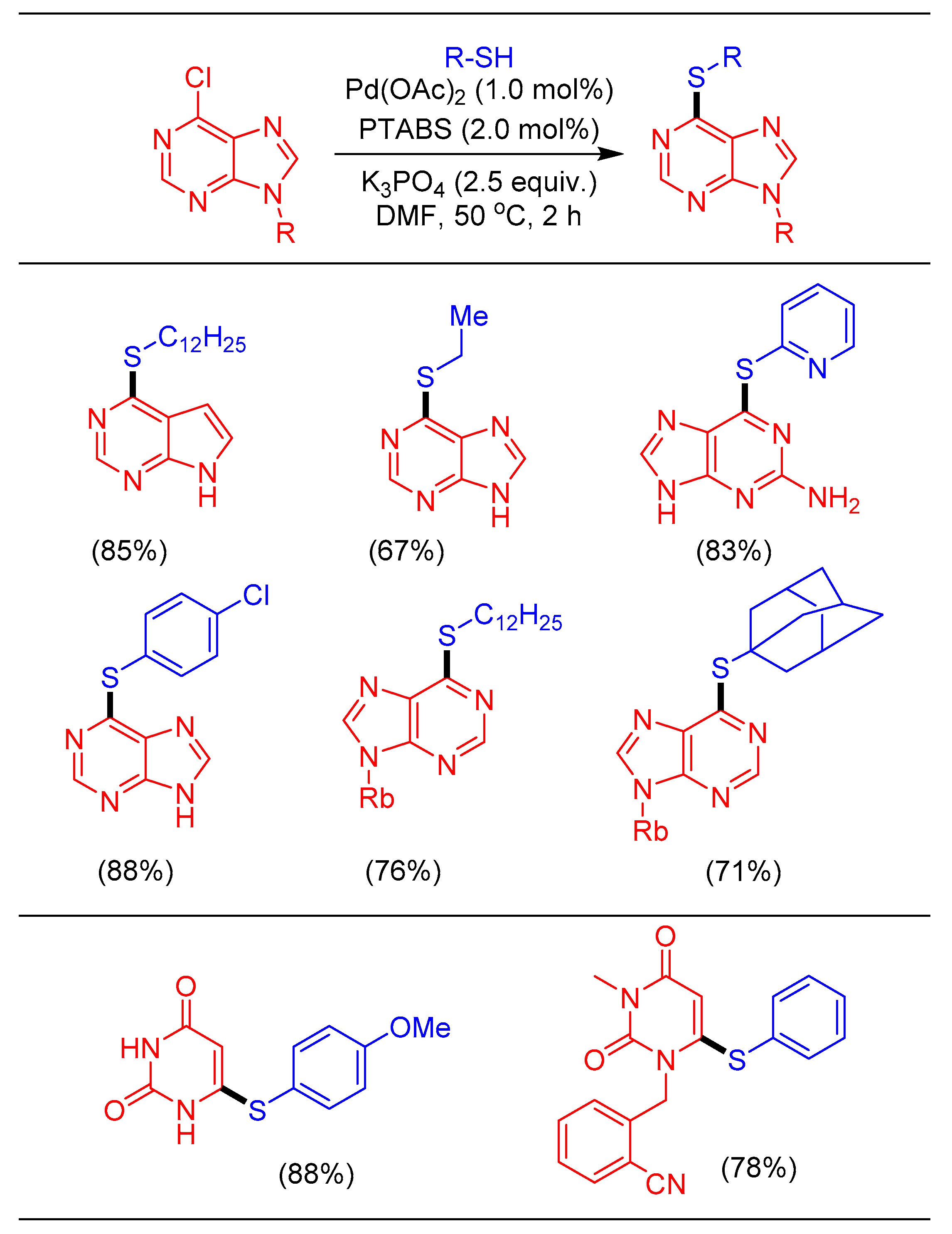 Molecules 25 01645 sch020