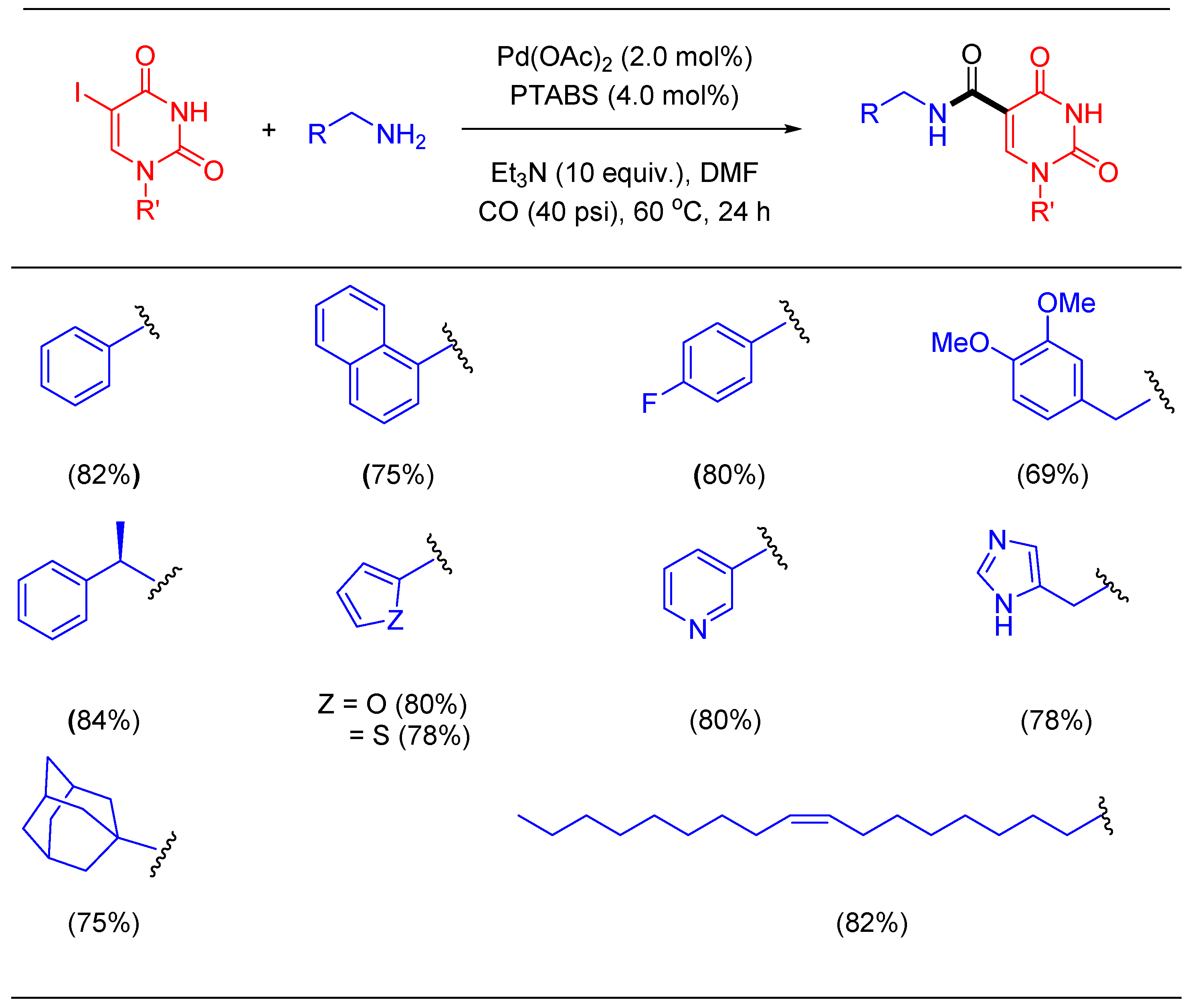 Molecules 25 01645 sch022