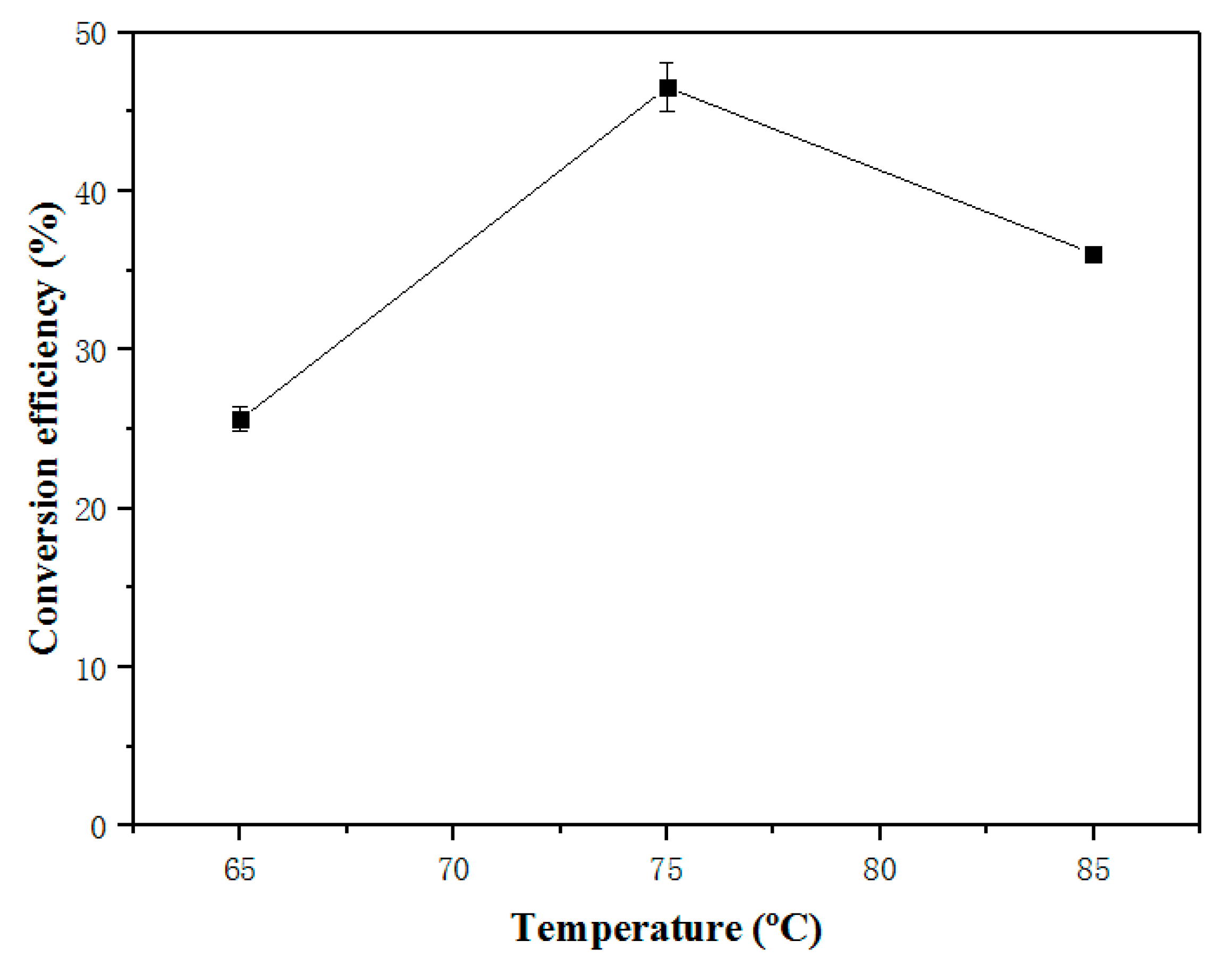 Molecules 25 01650 g004 Molecules 25 01650 g004