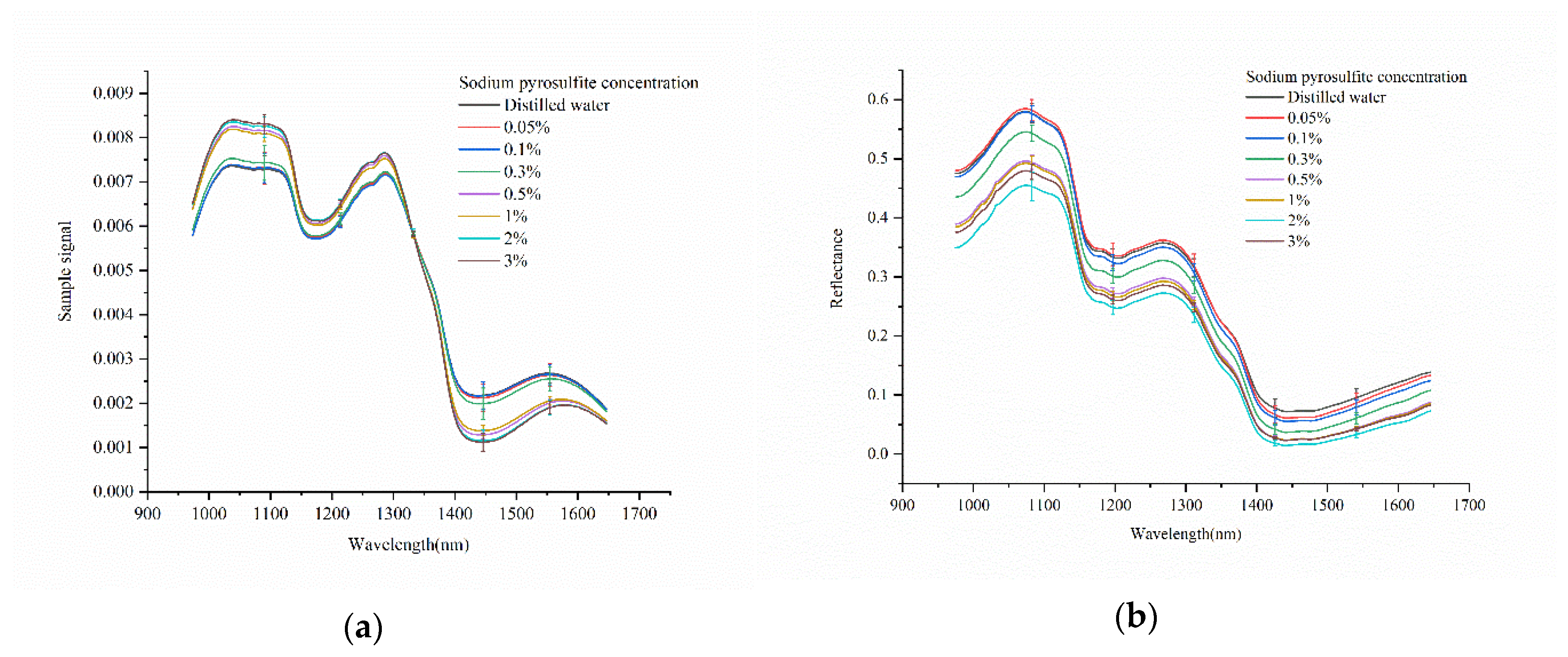Molecules 25 01651 g001 Molecules 25 01651 g001
