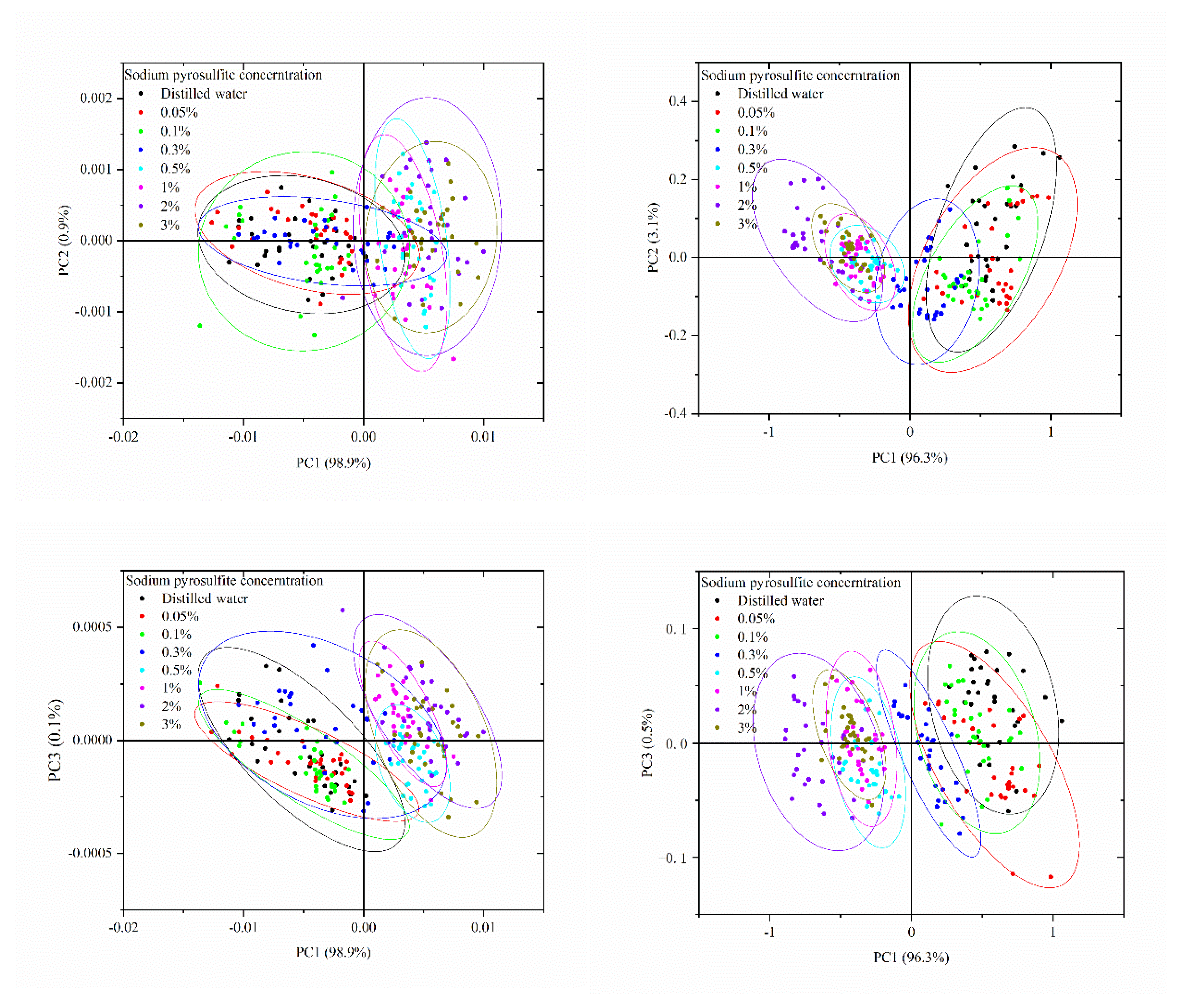 Molecules 25 01651 g002a Molecules 25 01651 g002a