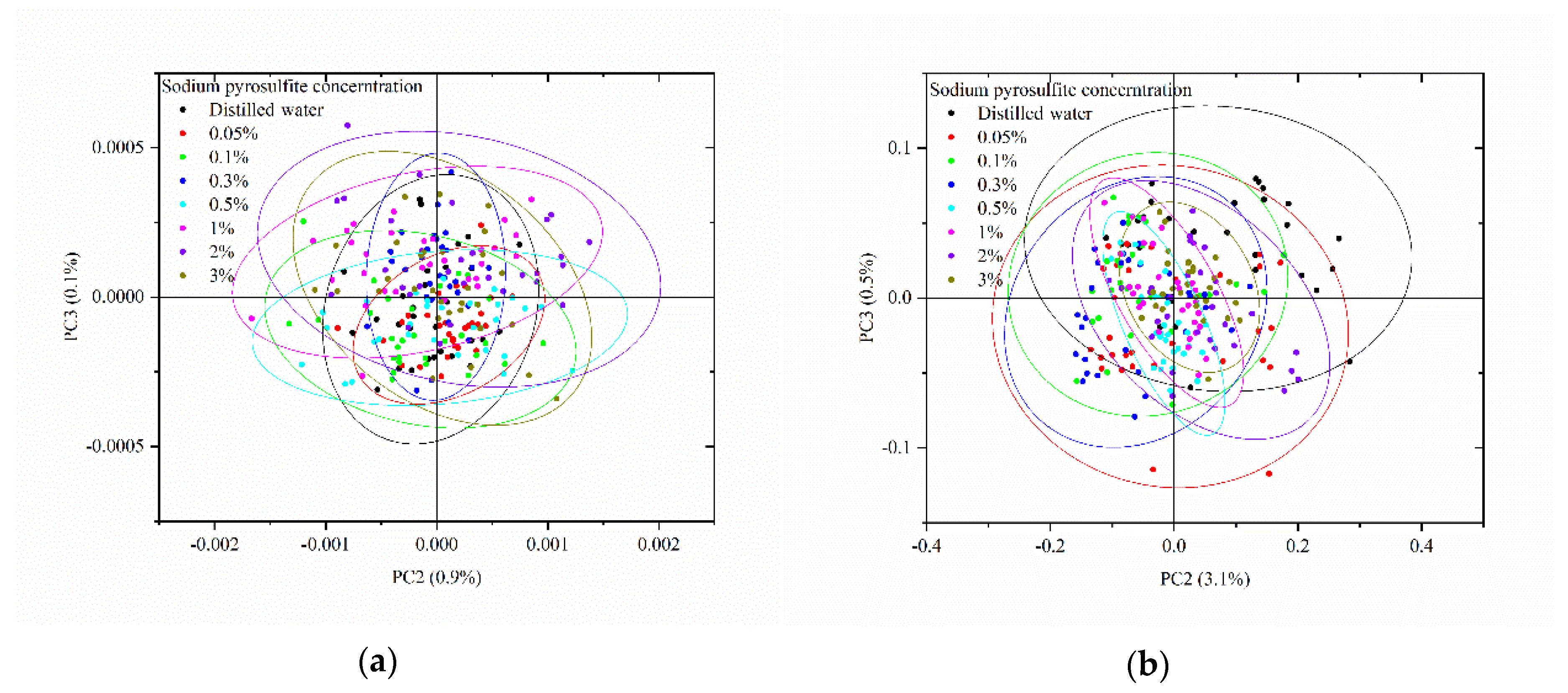 Molecules 25 01651 g002b Molecules 25 01651 g002b