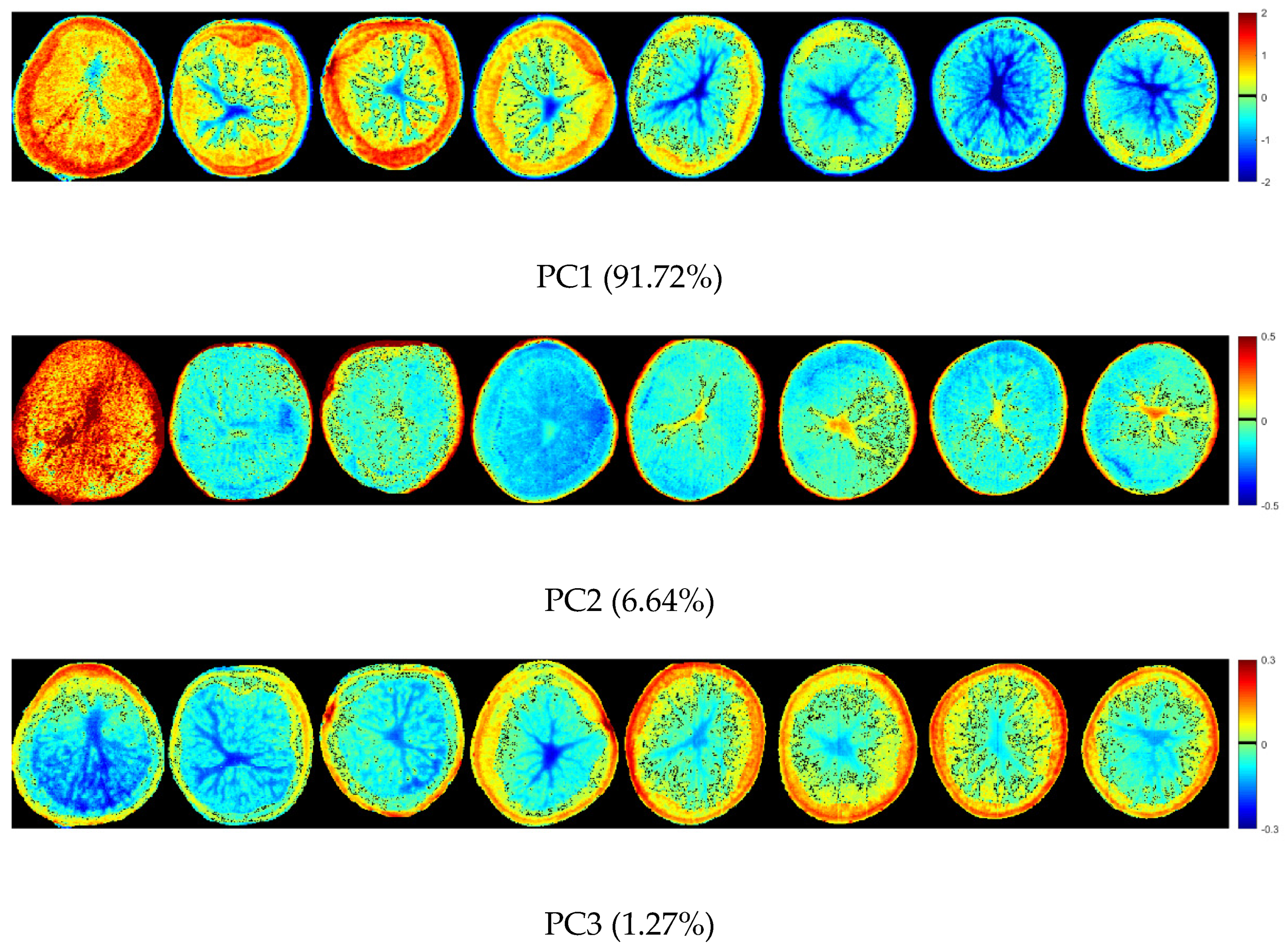 Molecules 25 01651 g003 Molecules 25 01651 g003