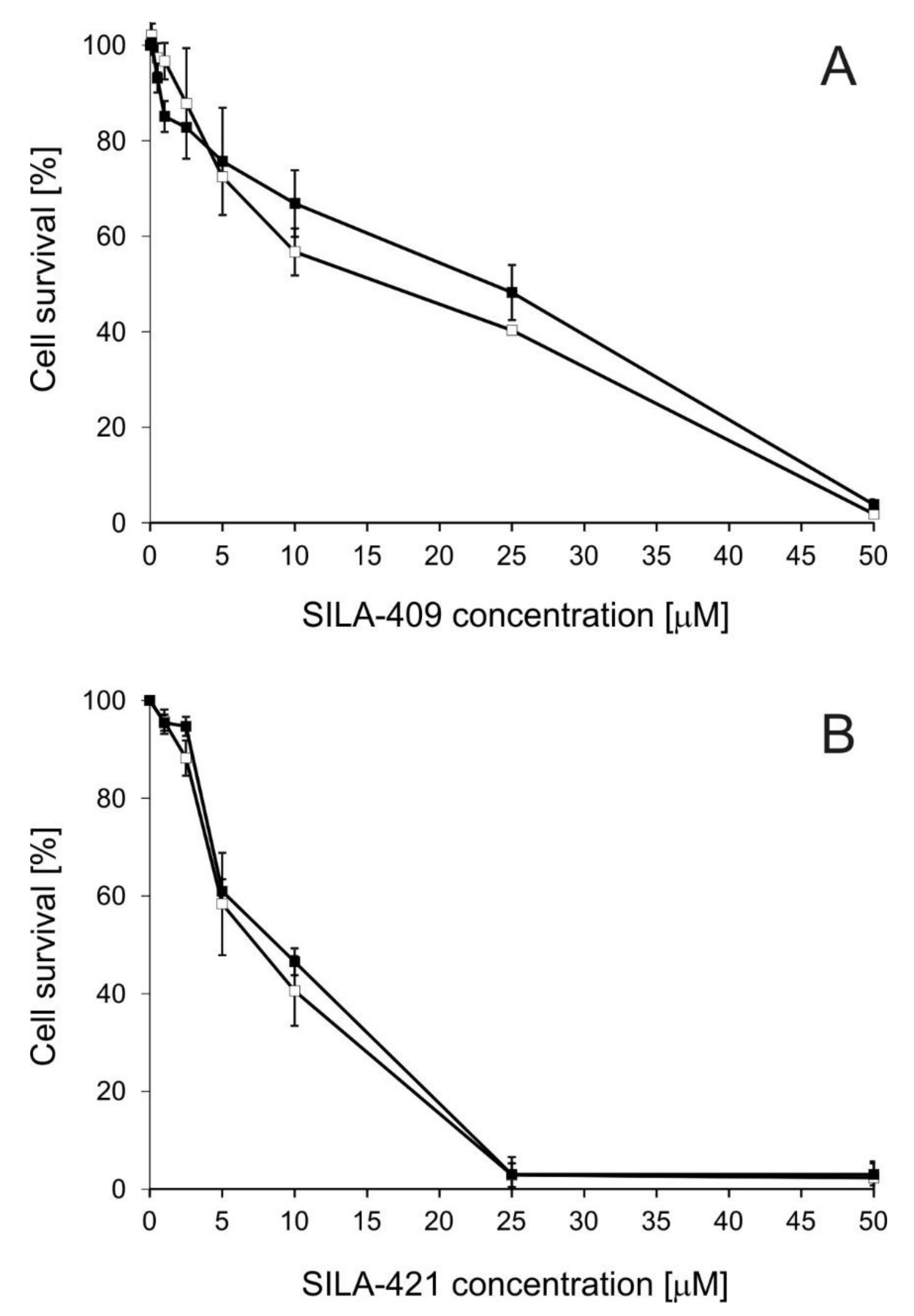 Molecules 25 01654 g001 Molecules 25 01654 g001