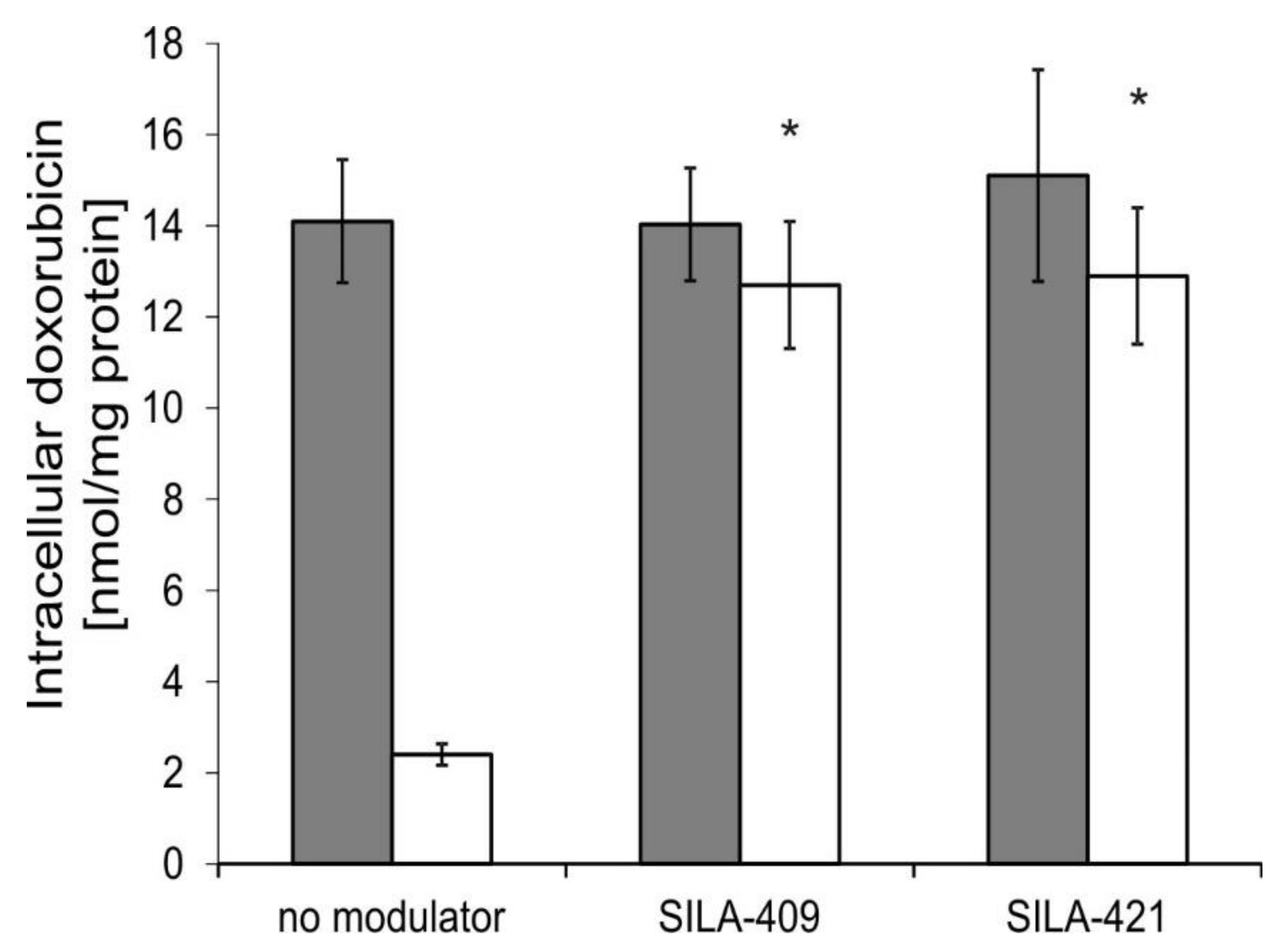 Molecules 25 01654 g004 Molecules 25 01654 g004