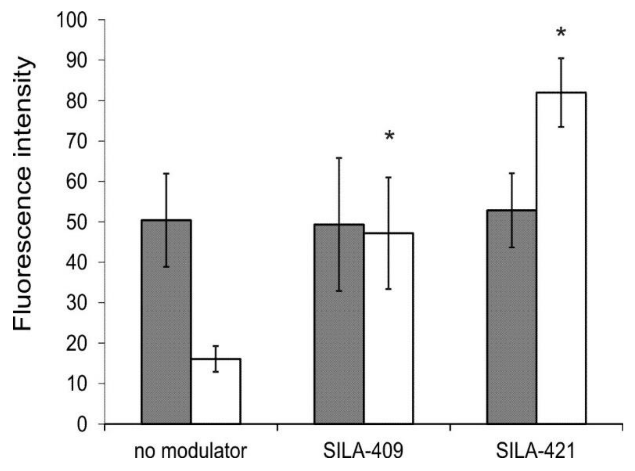 Molecules 25 01654 g005 Molecules 25 01654 g005