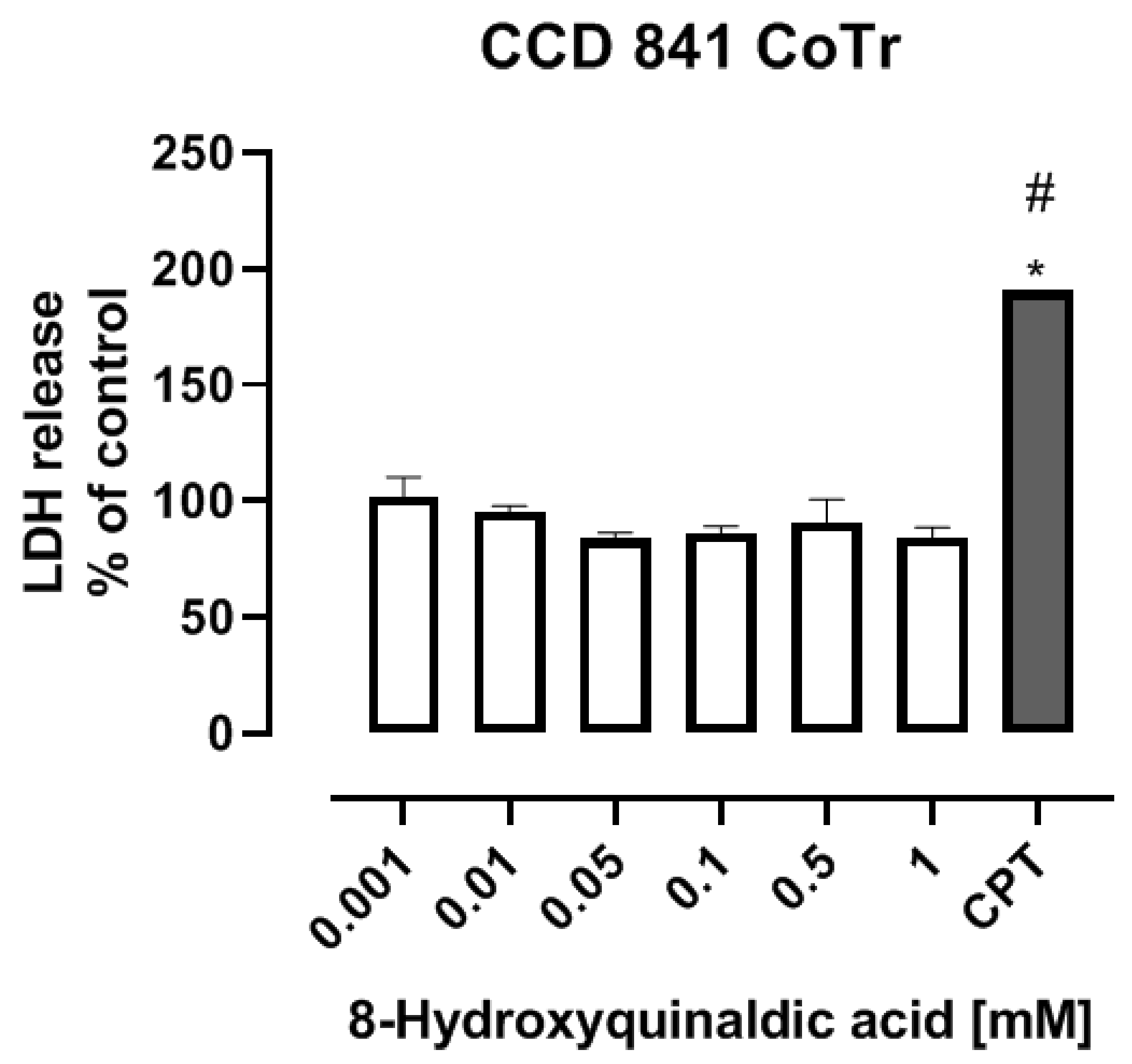 Molecules 25 01655 g001