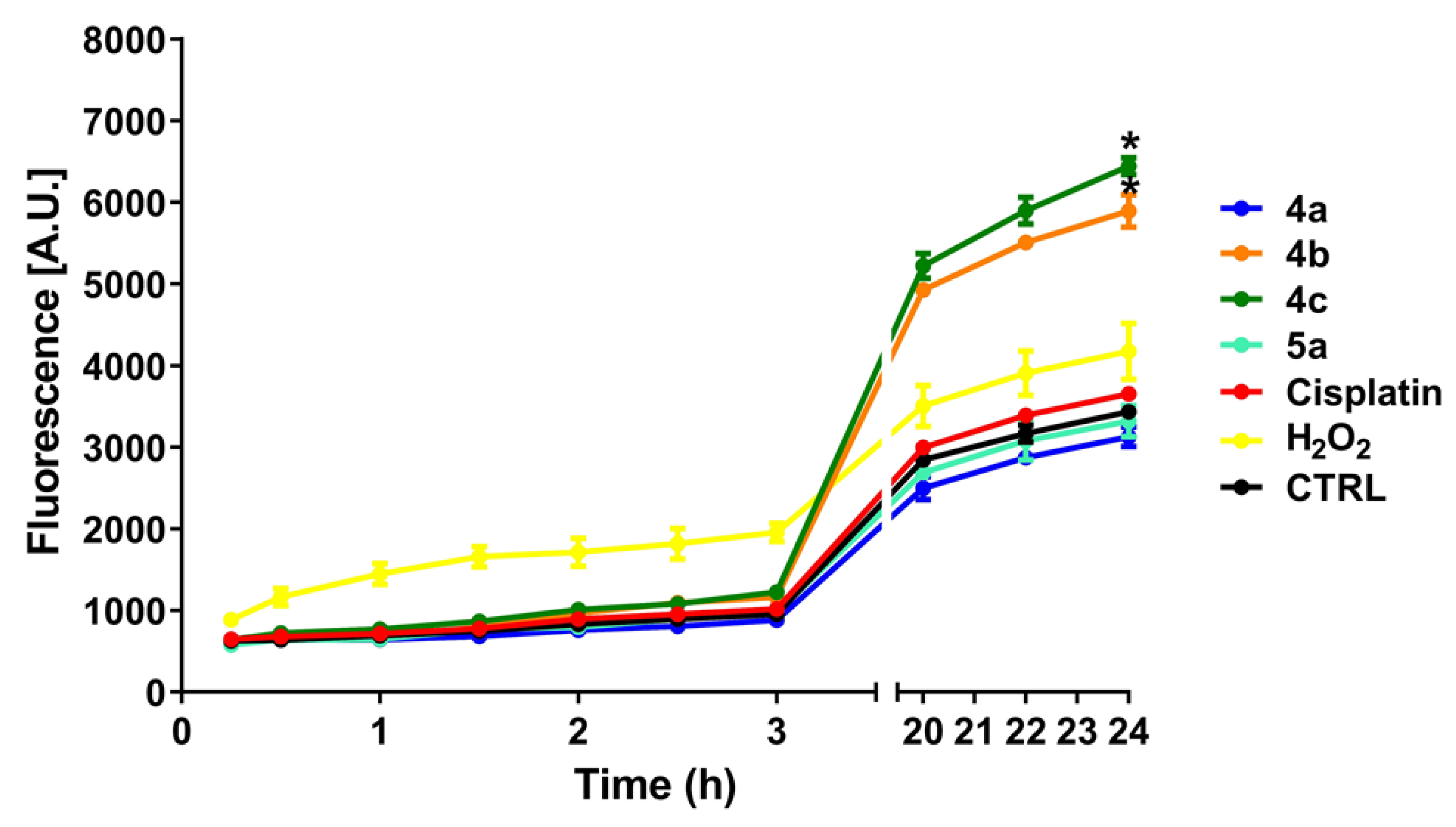Molecules 25 01656 g004